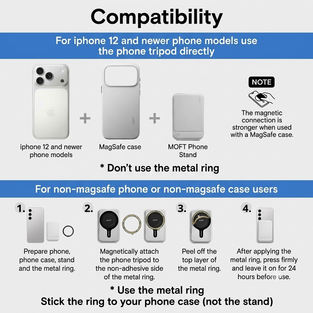 Moft Tripod Stand & Wallet-Compatible Models: iPhone 12/13/14/15/16/17 series (Plus/Pro/Pro Max) and MagSafe-compatible cases. Works with non-MagSafe phones using the included metal ring. With Out Trackable