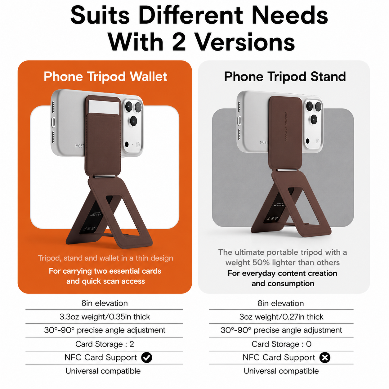 Moft Tripod Stand & Wallet-Compatible Models: iPhone 12/13/14/15/16/17 series (Plus/Pro/Pro Max) and MagSafe-compatible cases. Works with non-MagSafe phones using the included metal ring. With Out Trackable