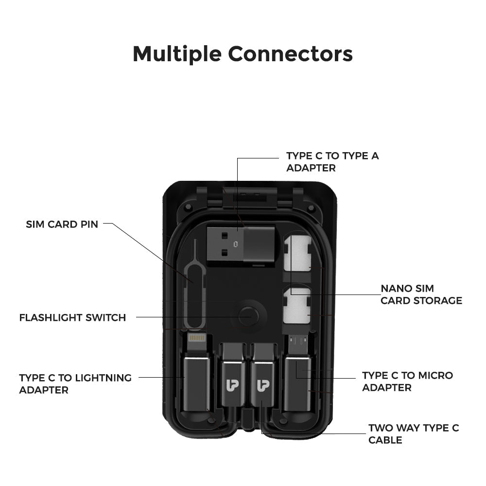 12-in-1 Multi-Function type C Cable & Connector Kit UM1023