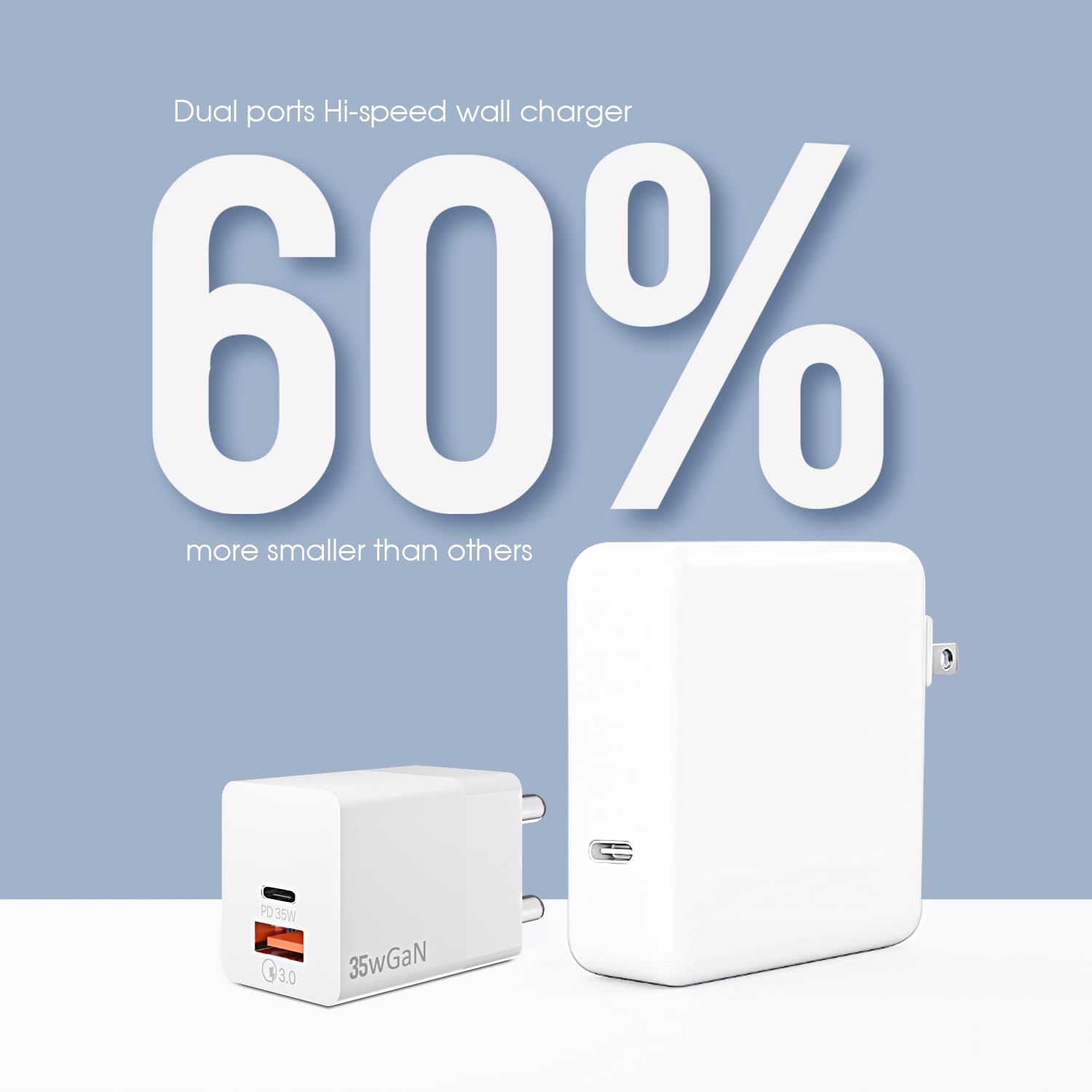 POWERUP Max Charge Gan Charger with 35W PD Type C & USB-A QC 3.0 Quick Charging Dual Port Wall Charger Adapter for All iPhone's & Mobile/Tablet - White