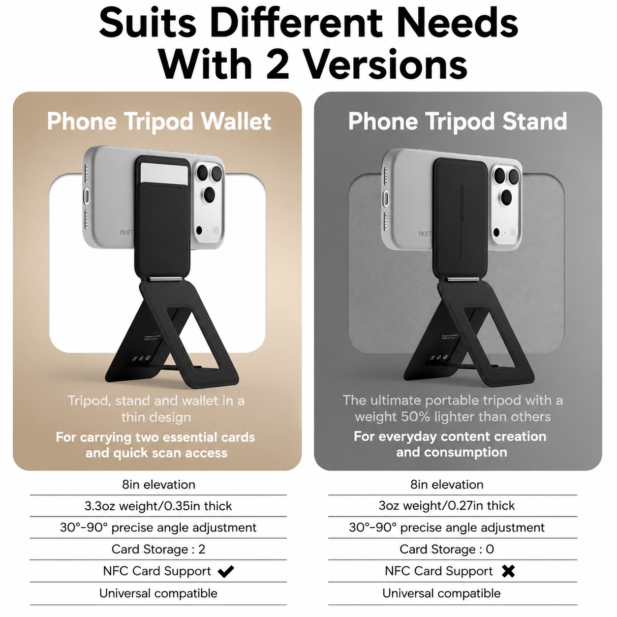 Moft Tripod Stand & Wallet-Compatible Models: iPhone 12/13/14/15/16/17 series (Plus/Pro/Pro Max) and MagSafe-compatible cases. Works with non-MagSafe phones using the included metal ring. With Out Trackable