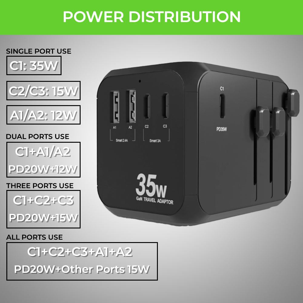 Travel Mate PD35 World Travel Adapter & 5 USB GaN Charger UM1187