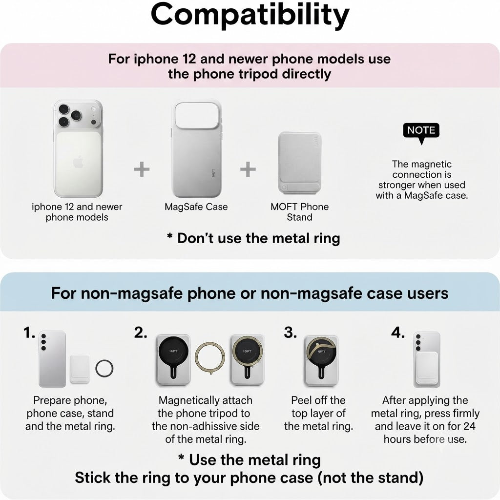 Moft Tripod Stand & Wallet-Compatible Models: iPhone 12/13/14/15/16/17 series (Plus/Pro/Pro Max) and MagSafe-compatible cases. Works with non-MagSafe phones using the included metal ring. With Out Trackable