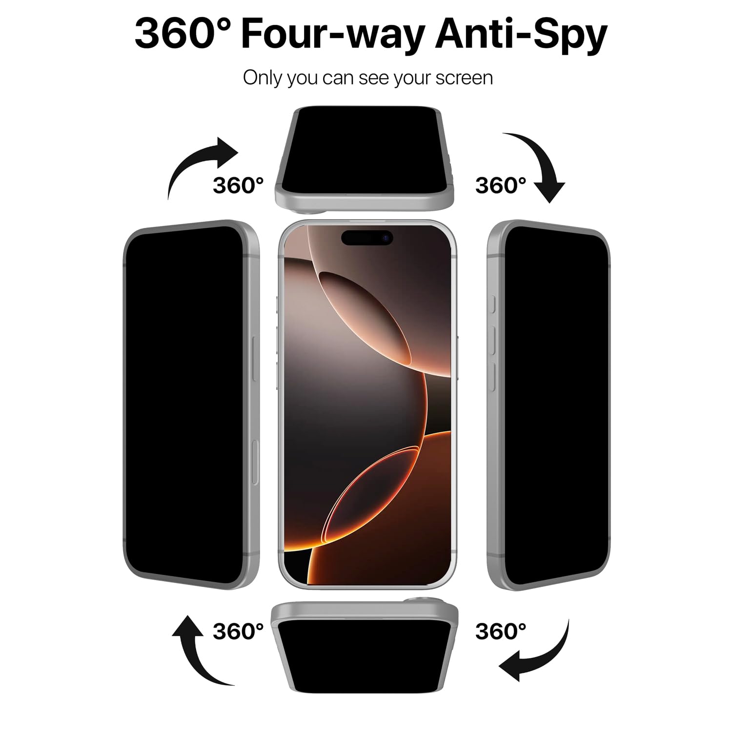 GRIPP 360° True Privacy HD Tempered Glass Screen Protector for iPhone 16 Pro Max (6.9") Anti Scratch & Fingerprint with 9h Protection, Edge to Edge Full Coverage Anti Spy Screen Guard (Easy Installation) - Black