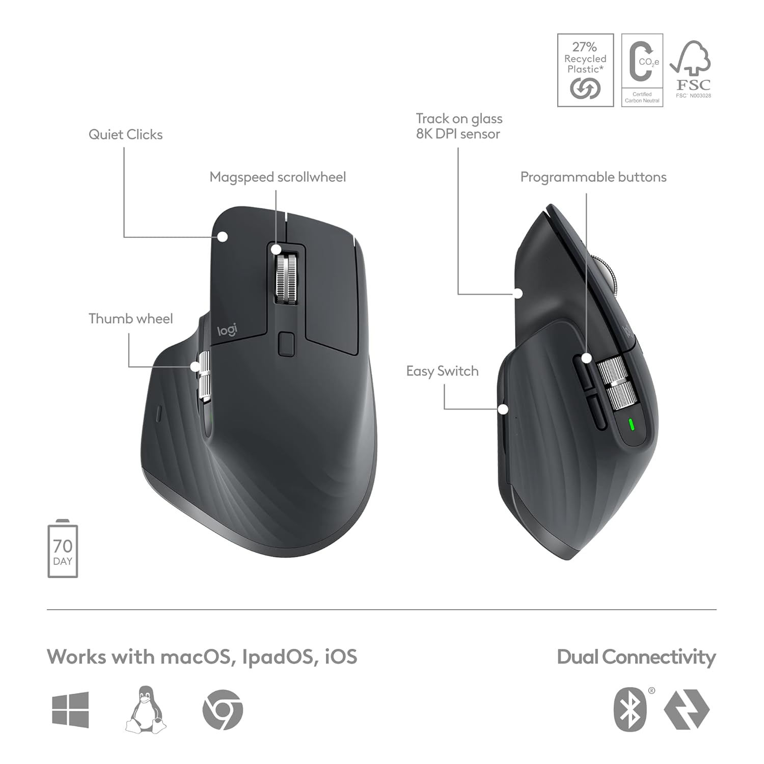Logitech MX Keys S Cordless Keyboard Mouse Combo