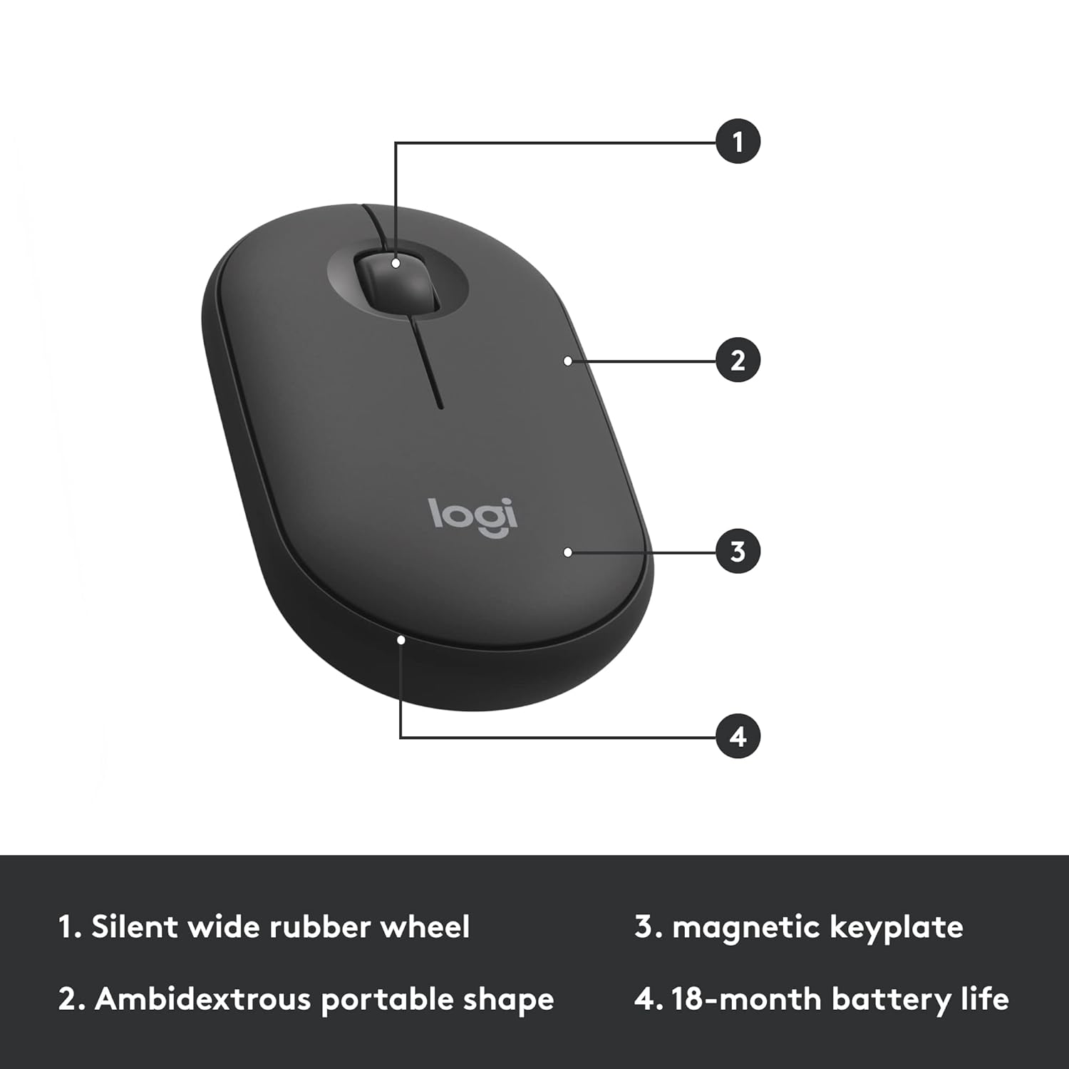 Logitech MK470 Slim Wireless Combo Kit