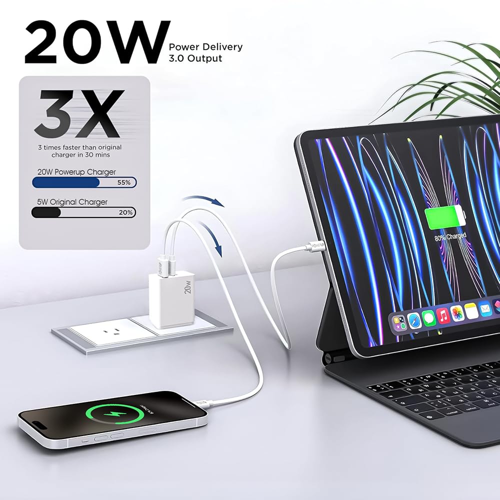 POWERUP Turbo Max Dual Port 20W PD Type-C & USB-A QC 3.0 Fast Charging Wall Charging Adapter for Smartphones/Tablet with BIS Certified in-Built Auto-Detect Technology