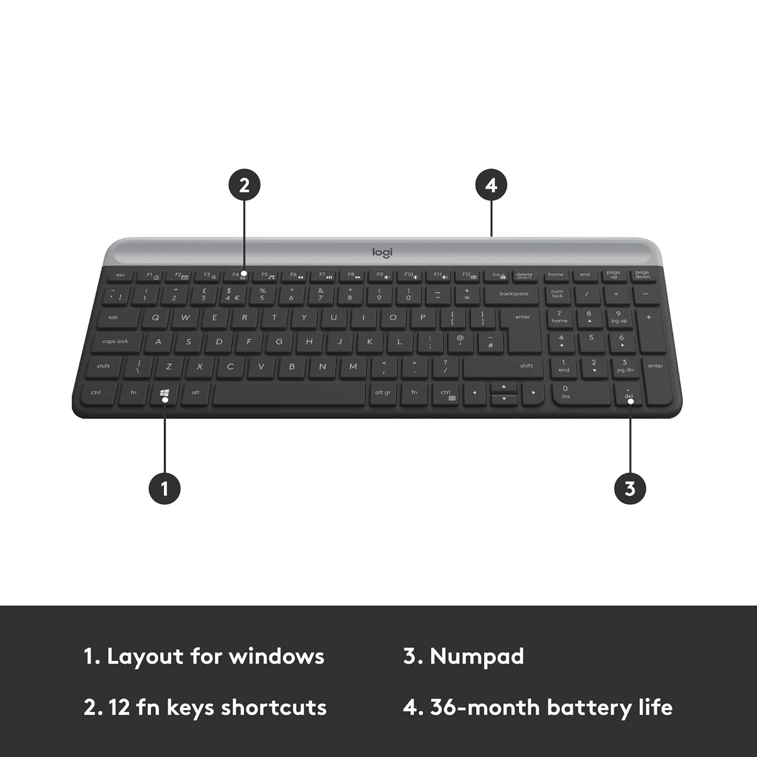 Logitech MK470 Slim Wireless Combo Kit