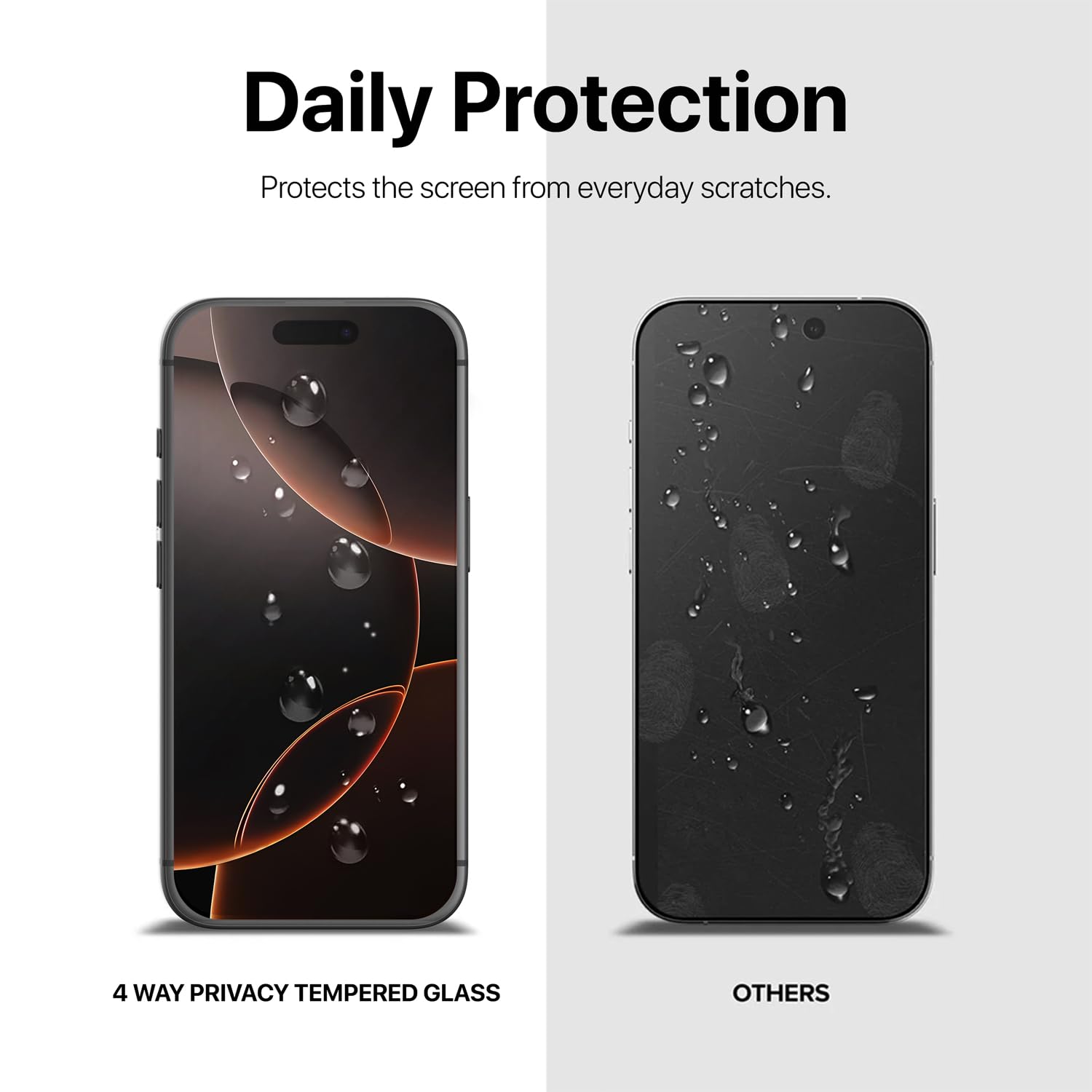 GRIPP 360° True Privacy HD Tempered Glass Screen Protector for iPhone 16 Pro Max (6.9") Anti Scratch & Fingerprint with 9h Protection, Edge to Edge Full Coverage Anti Spy Screen Guard (Easy Installation) - Black