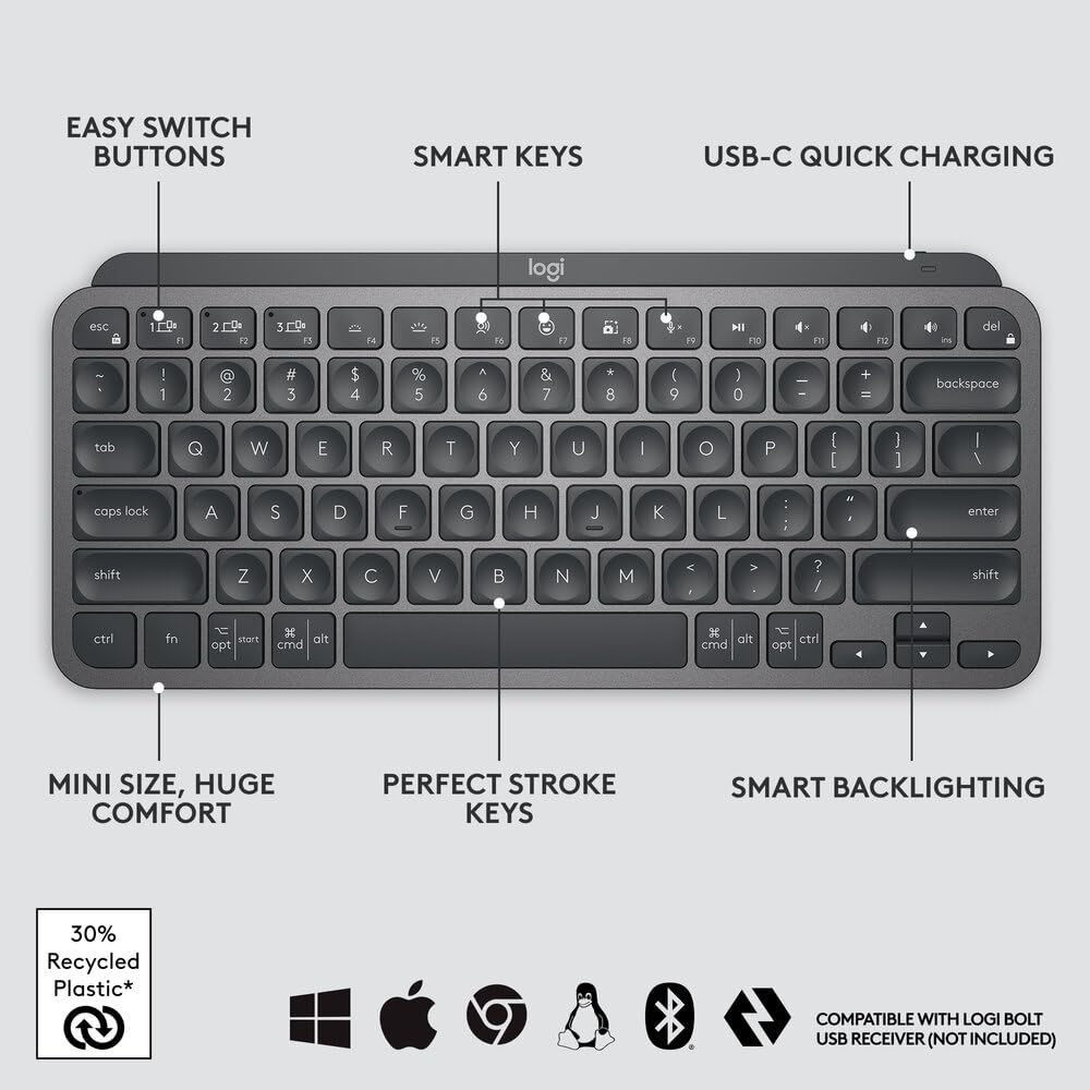 Logitech MX KEYS Mini Cordless Keyboard