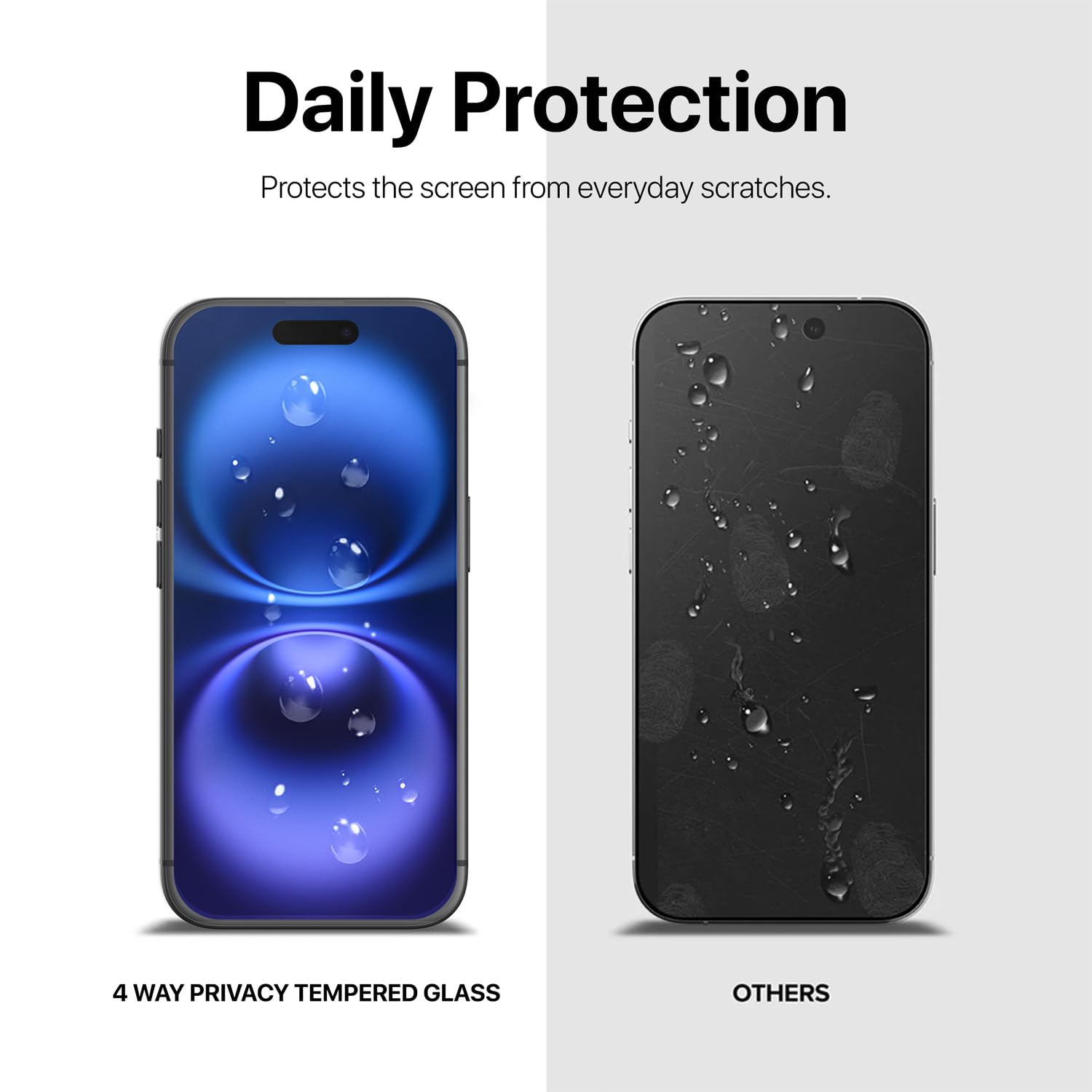 GRIPP 360° True Privacy HD Tempered Glass Screen Protector for iPhone 16 Pro Max (6.9") Anti Scratch & Fingerprint with 9h Protection, Edge to Edge Full Coverage Anti Spy Screen Guard (Easy Installation) - Black