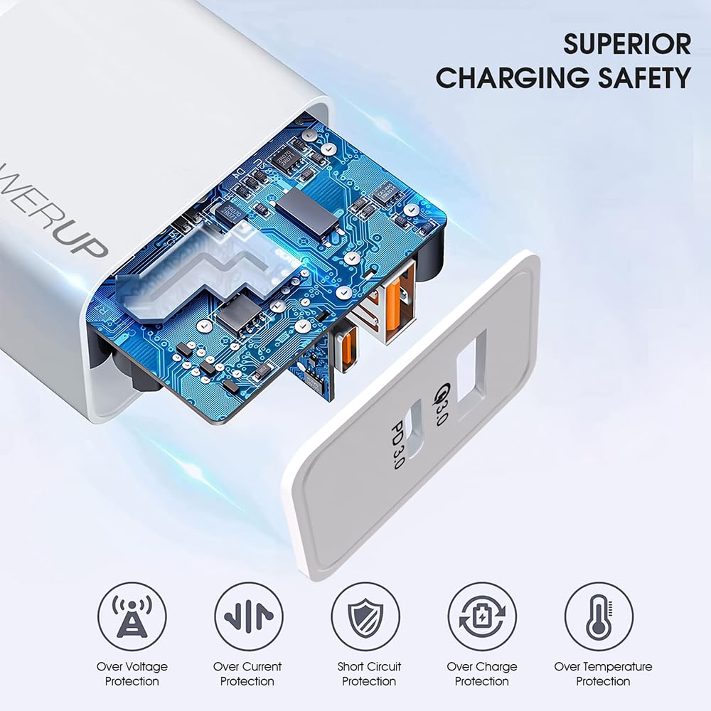 POWERUP Turbo Max Dual Port 20W PD Type-C & USB-A QC 3.0 Fast Charging Wall Charging Adapter for Smartphones/Tablet with BIS Certified in-Built Auto-Detect Technology