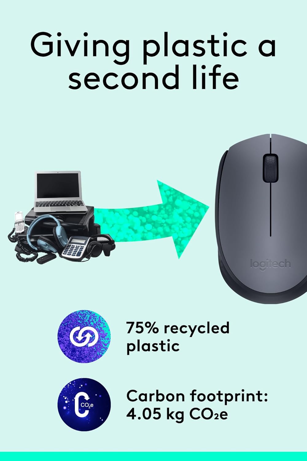 Logitech Wireless Mouse M170