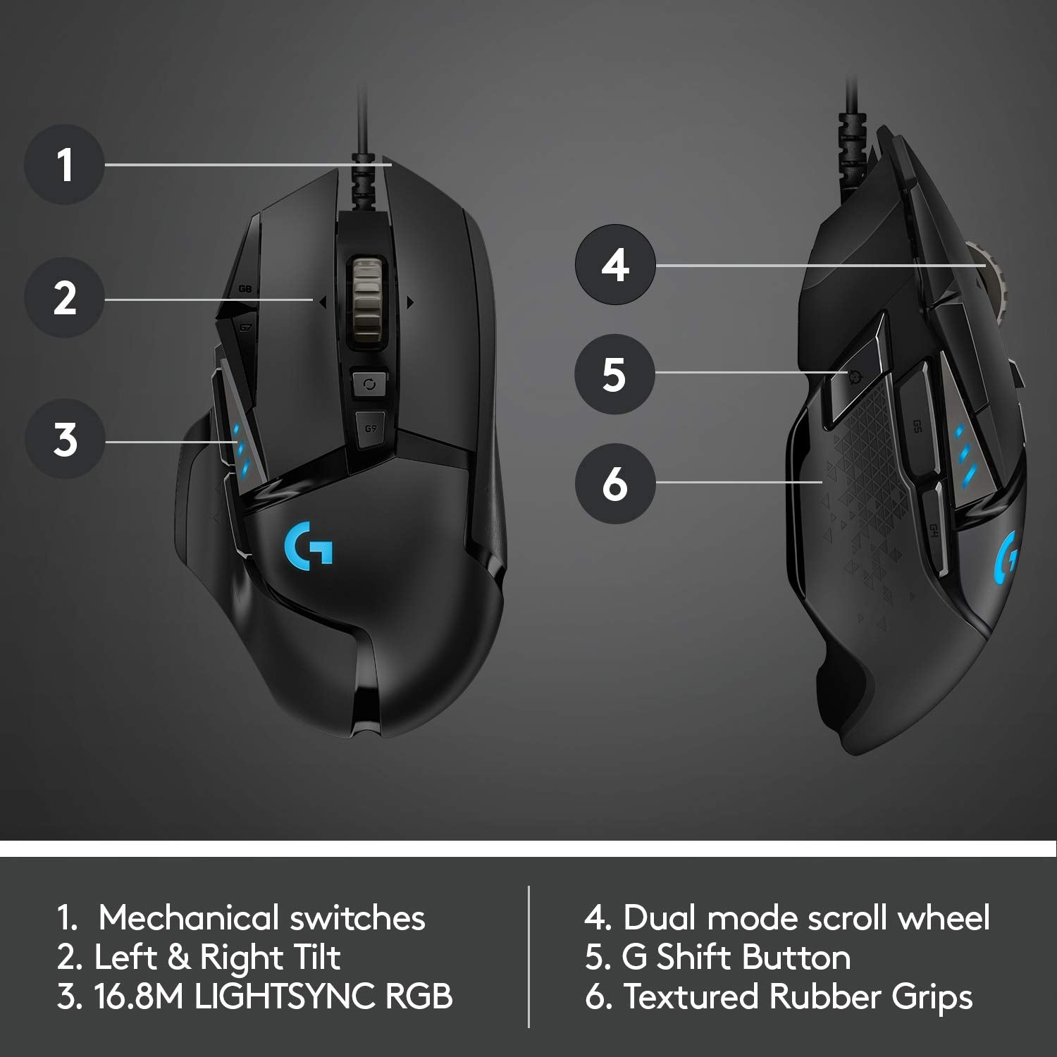 Logitech G502 Hero Gaming Mouse
