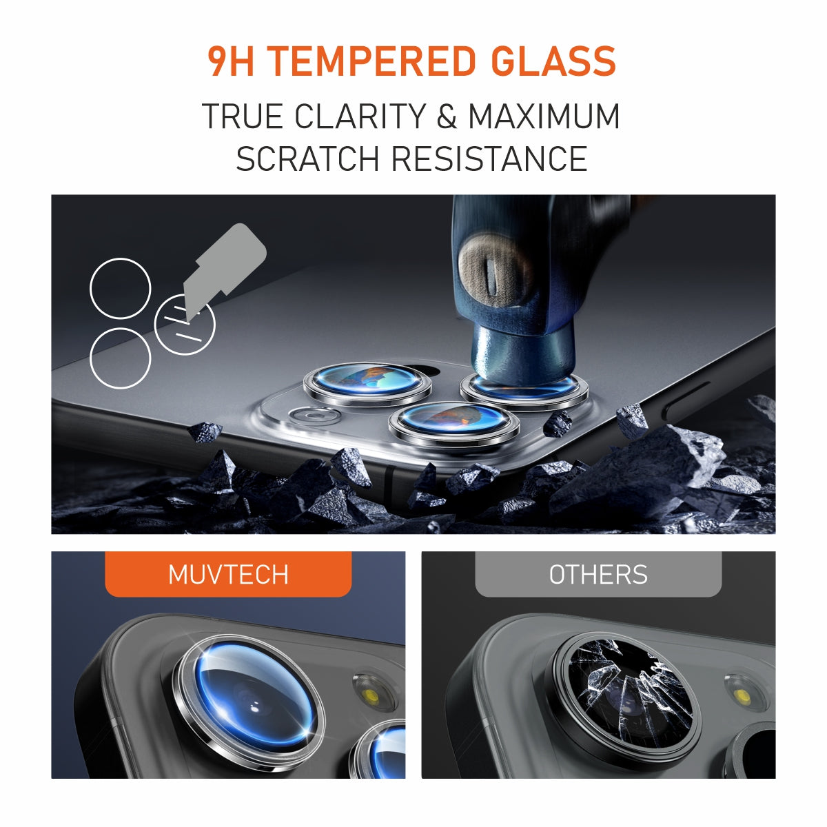 Muvtech iPhone 17 Series Camera Lens Protector