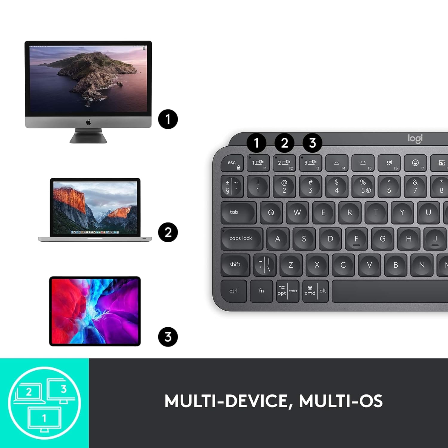Logitech MX KEYS Mini Cordless Keyboard