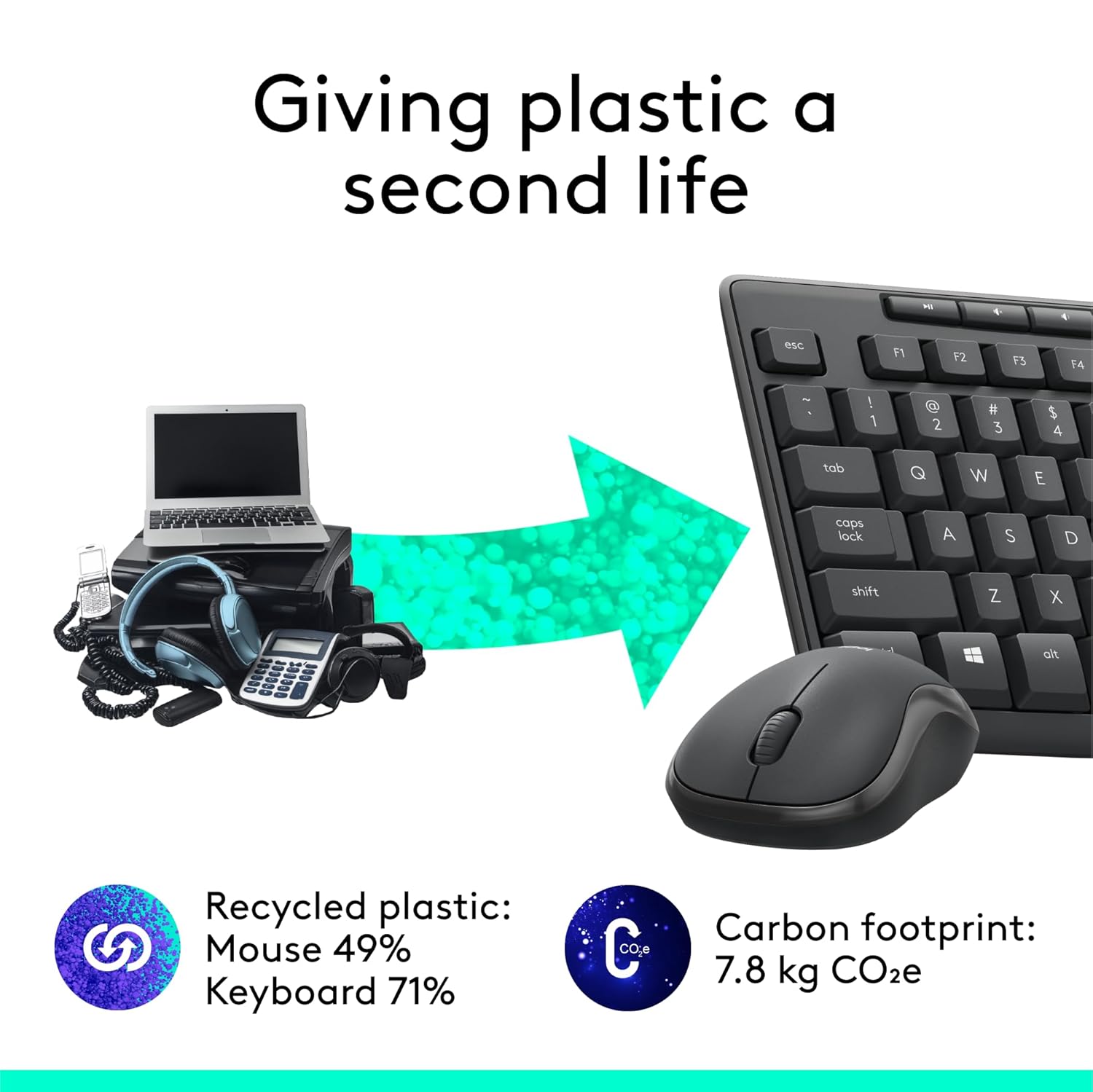 Logitech MK295 Silent Wireless Combo KB+Mouse