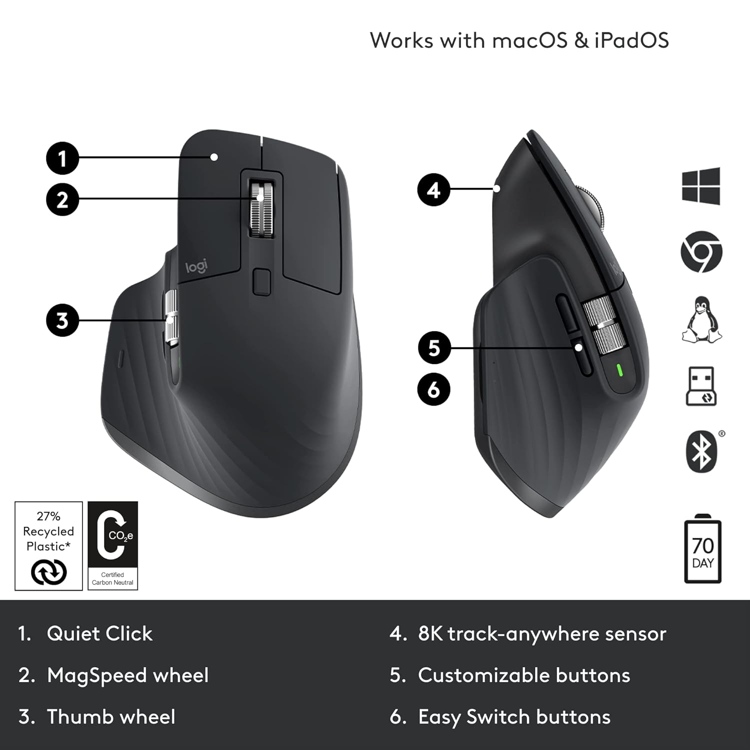 Logitech MX Master 3S Wireless Mouse
