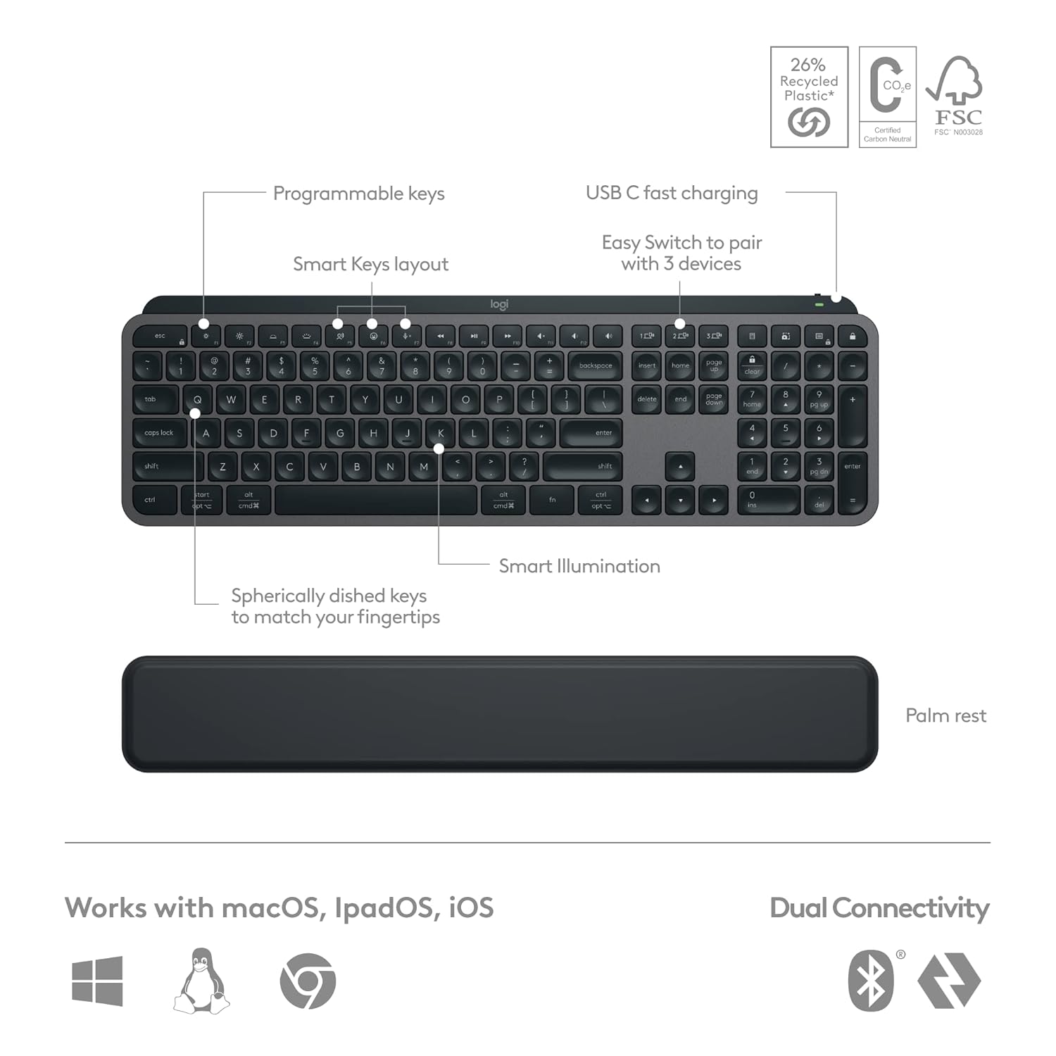 Logitech MX Keys S Cordless Keyboard Mouse Combo