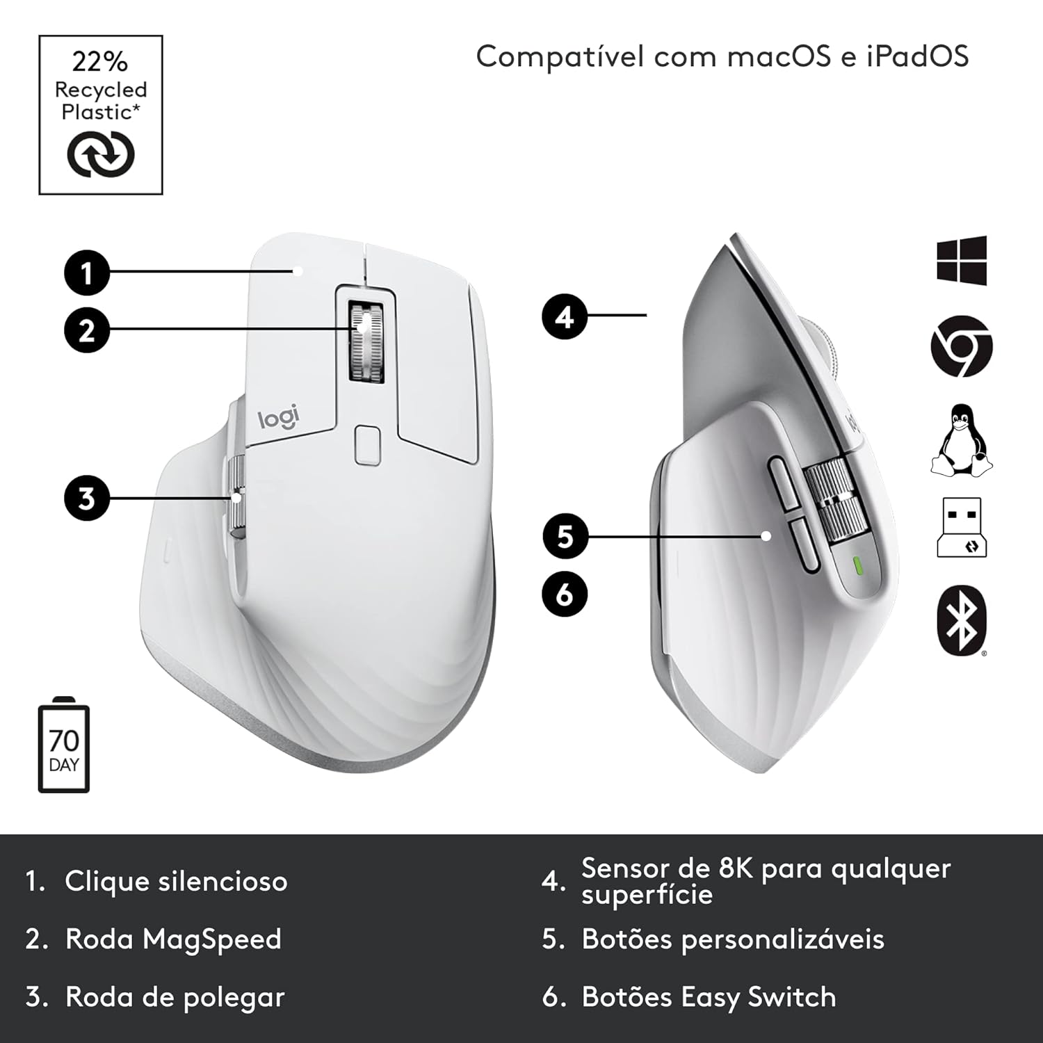 Logitech MX Master 3S Pale Grey