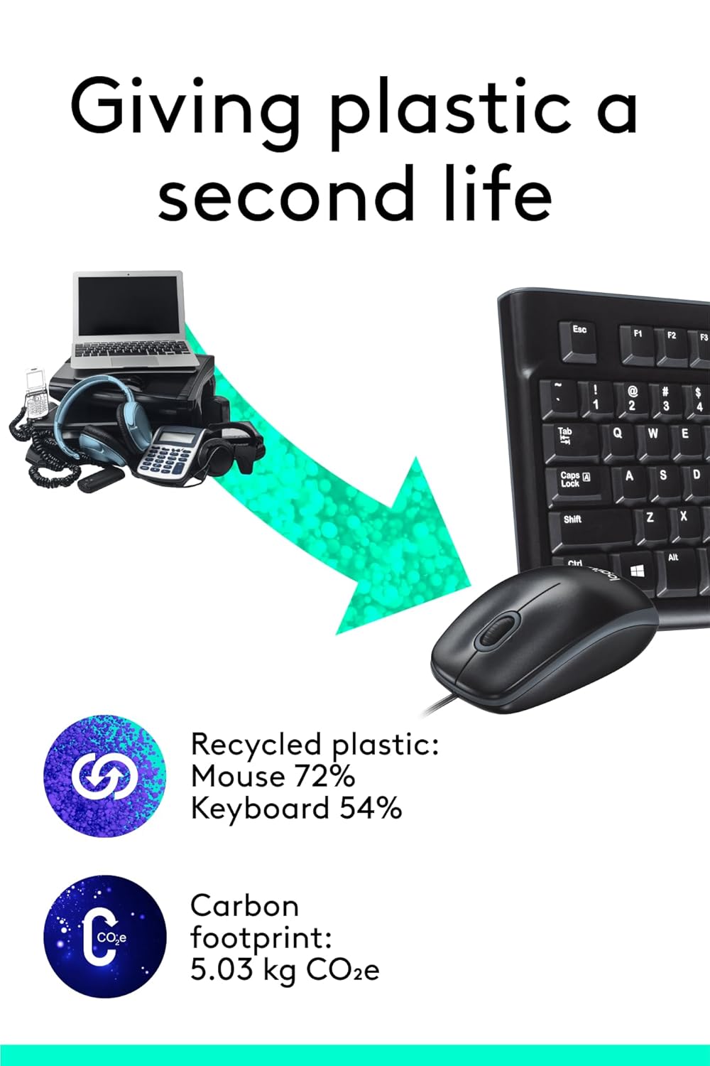 Logitech MK120 Wired Combo