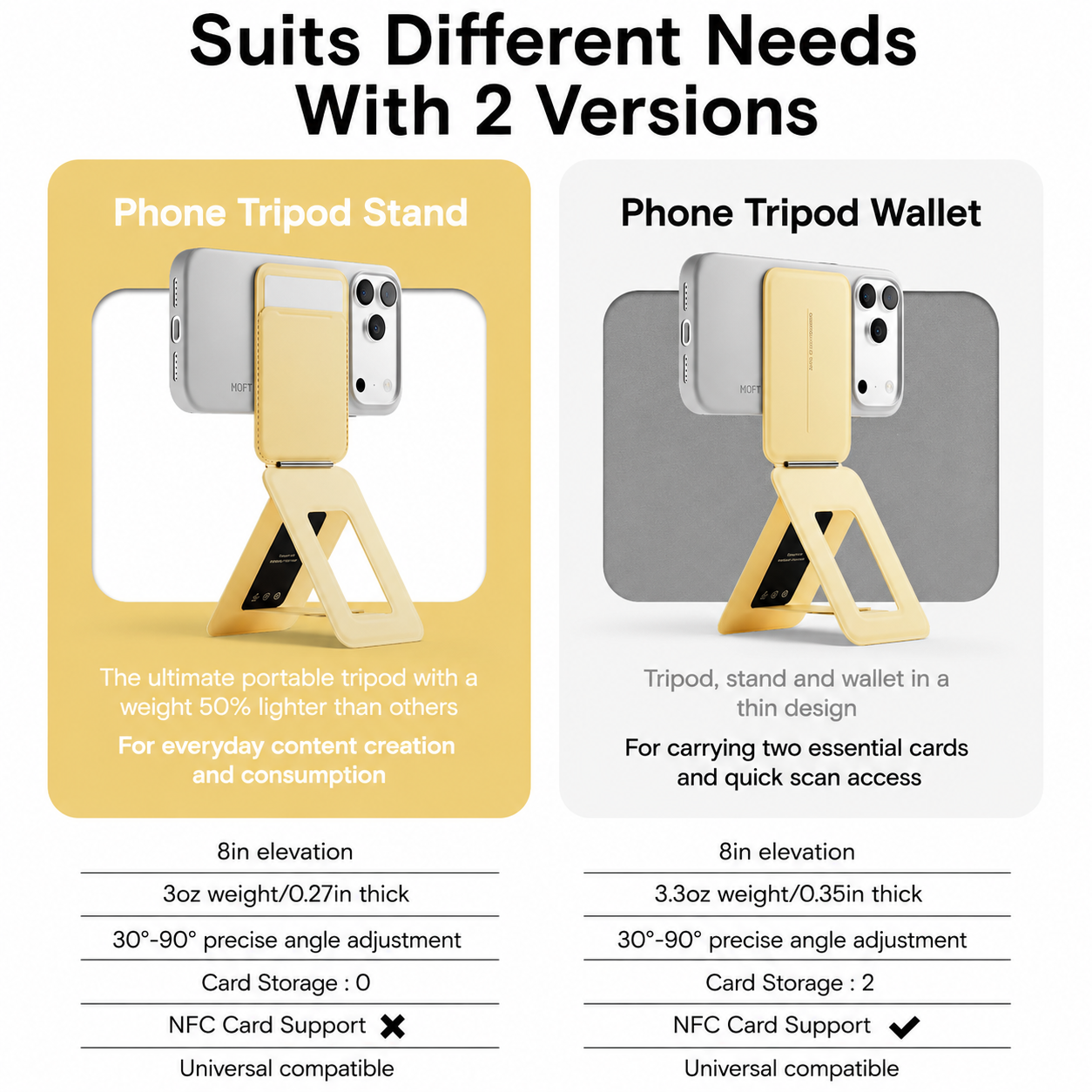 Moft Tripod Stand & Wallet-Compatible Models: iPhone 12/13/14/15/16/17 series (Plus/Pro/Pro Max) and MagSafe-compatible cases. Works with non-MagSafe phones using the included metal ring. With Out Trackable