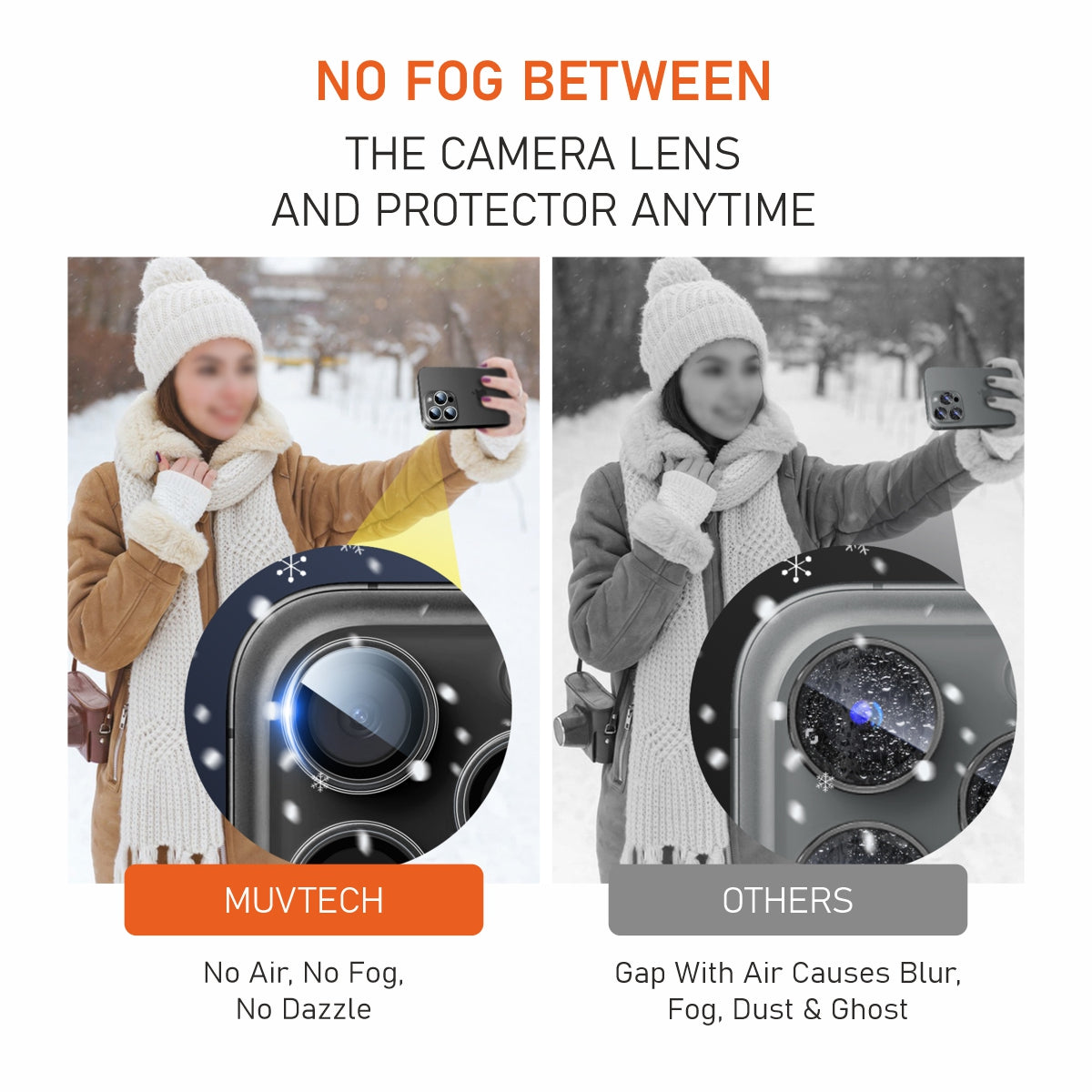 Muvtech iPhone 17 Series Camera Lens Protector