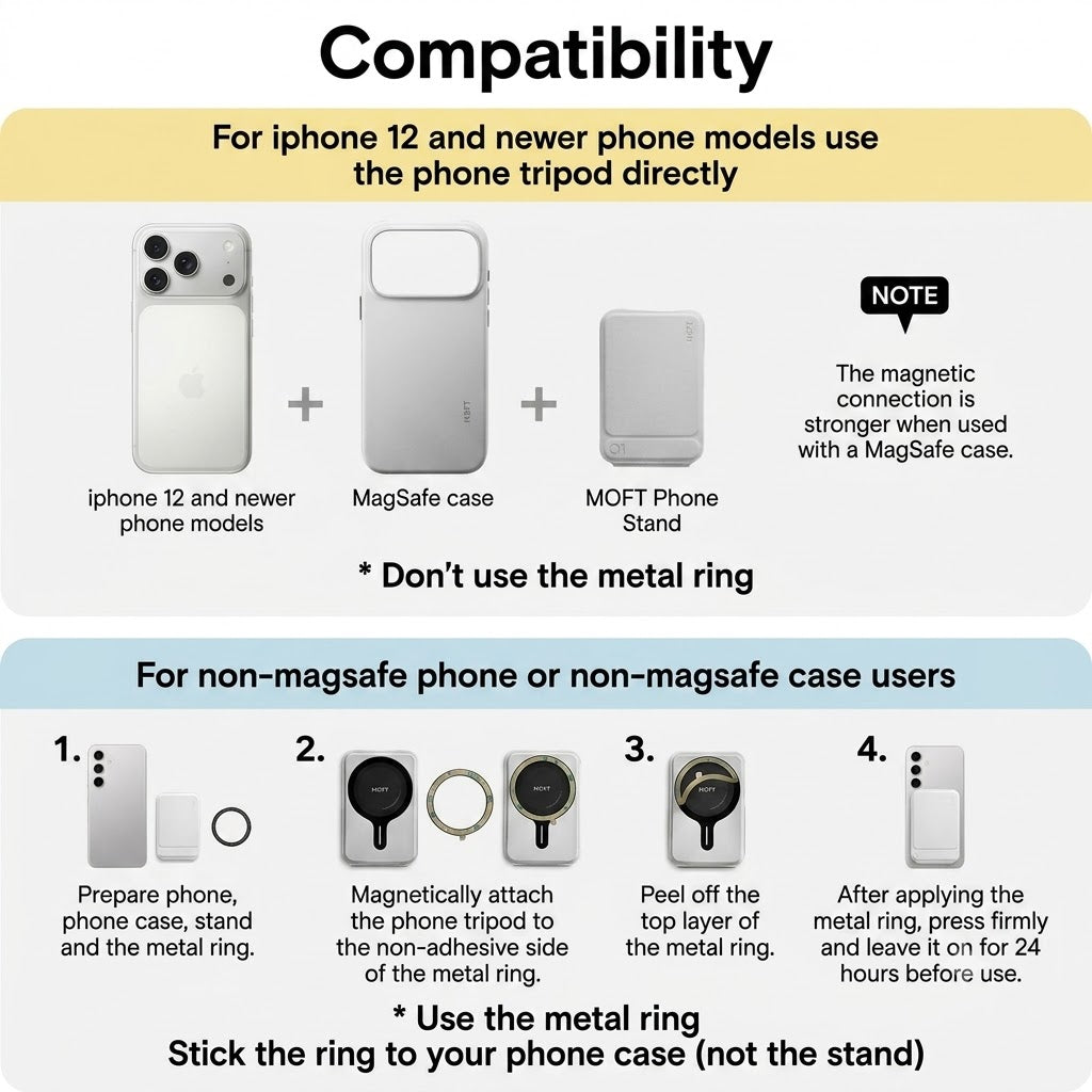 Moft Tripod Stand & Wallet-Compatible Models: iPhone 12/13/14/15/16/17 series (Plus/Pro/Pro Max) and MagSafe-compatible cases. Works with non-MagSafe phones using the included metal ring. With Out Trackable