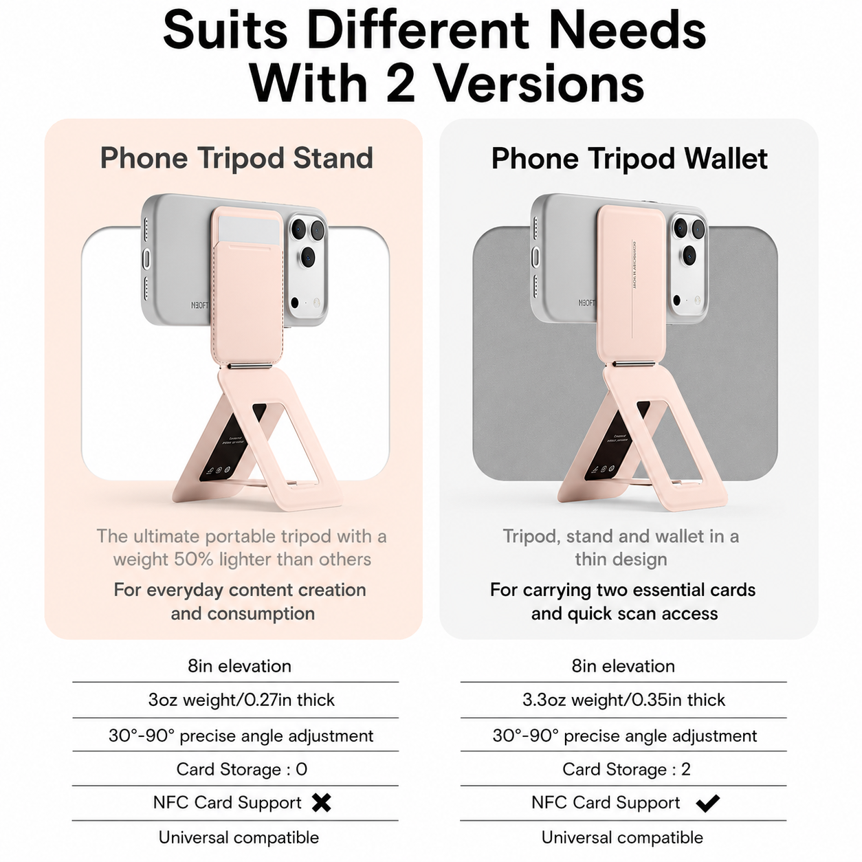 Moft Tripod Stand & Wallet-Compatible Models: iPhone 12/13/14/15/16/17 series (Plus/Pro/Pro Max) and MagSafe-compatible cases. Works with non-MagSafe phones using the included metal ring. With Out Trackable