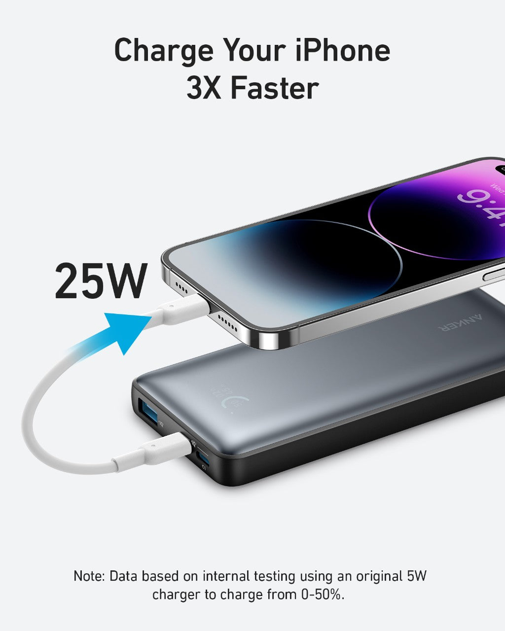 Anker 533 Power Bank with 10,000 mAh PowerCore 25W