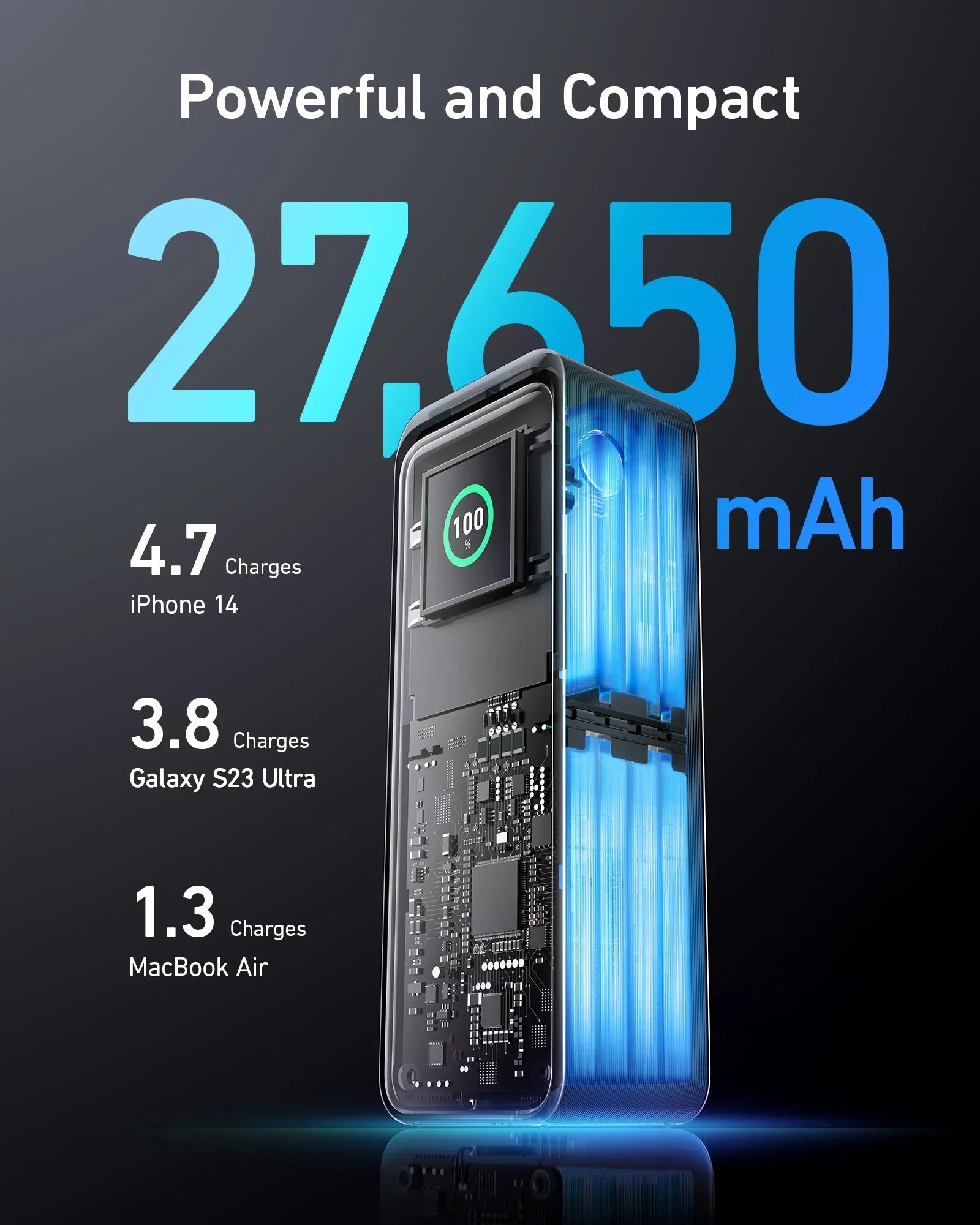 Anker 737 Prime 27,650mAh Power Bank (250W)