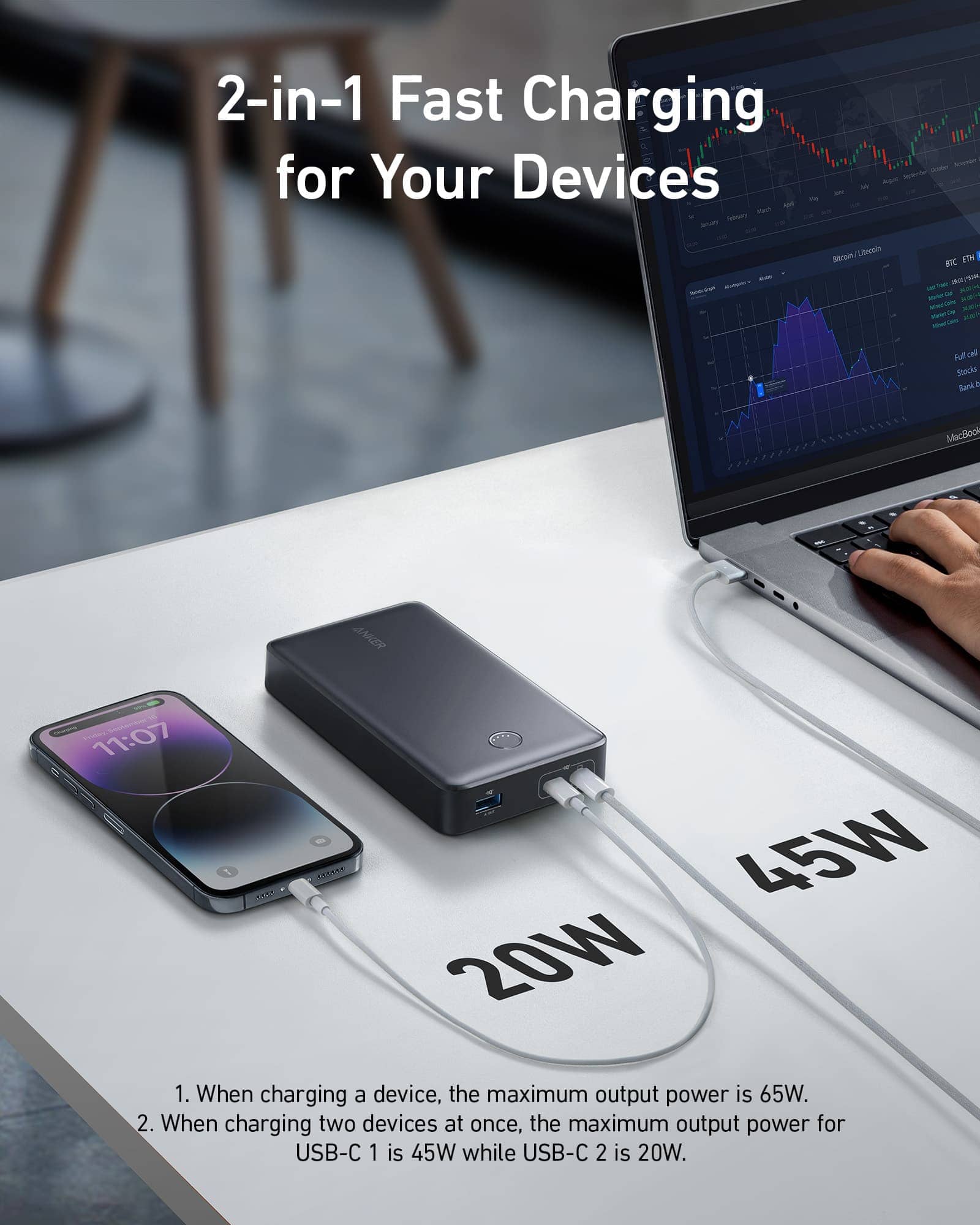 Anker 537 Power Bank PowerCore 24,000mAh for Laptop