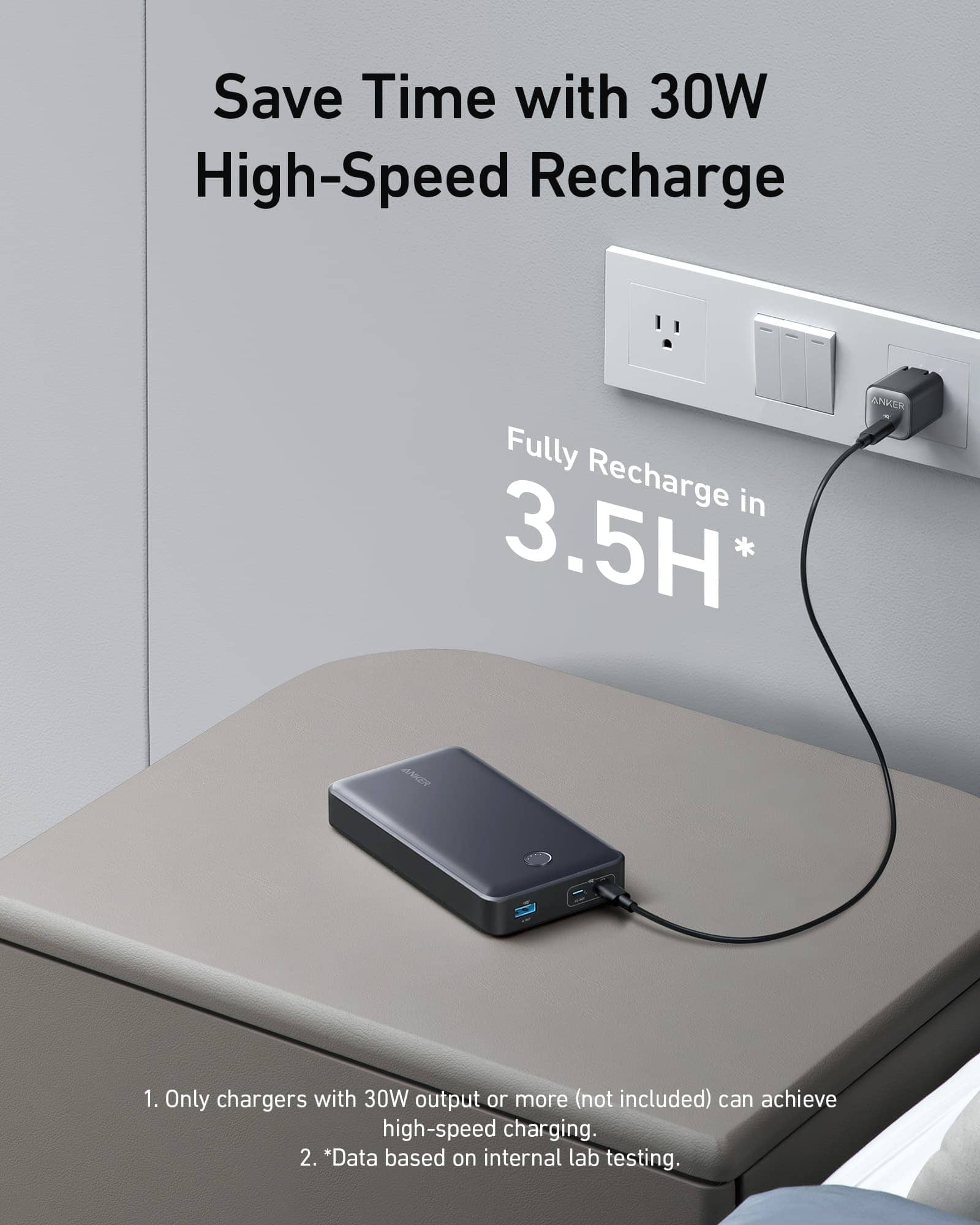 Anker 537 Power Bank PowerCore 24,000mAh for Laptop