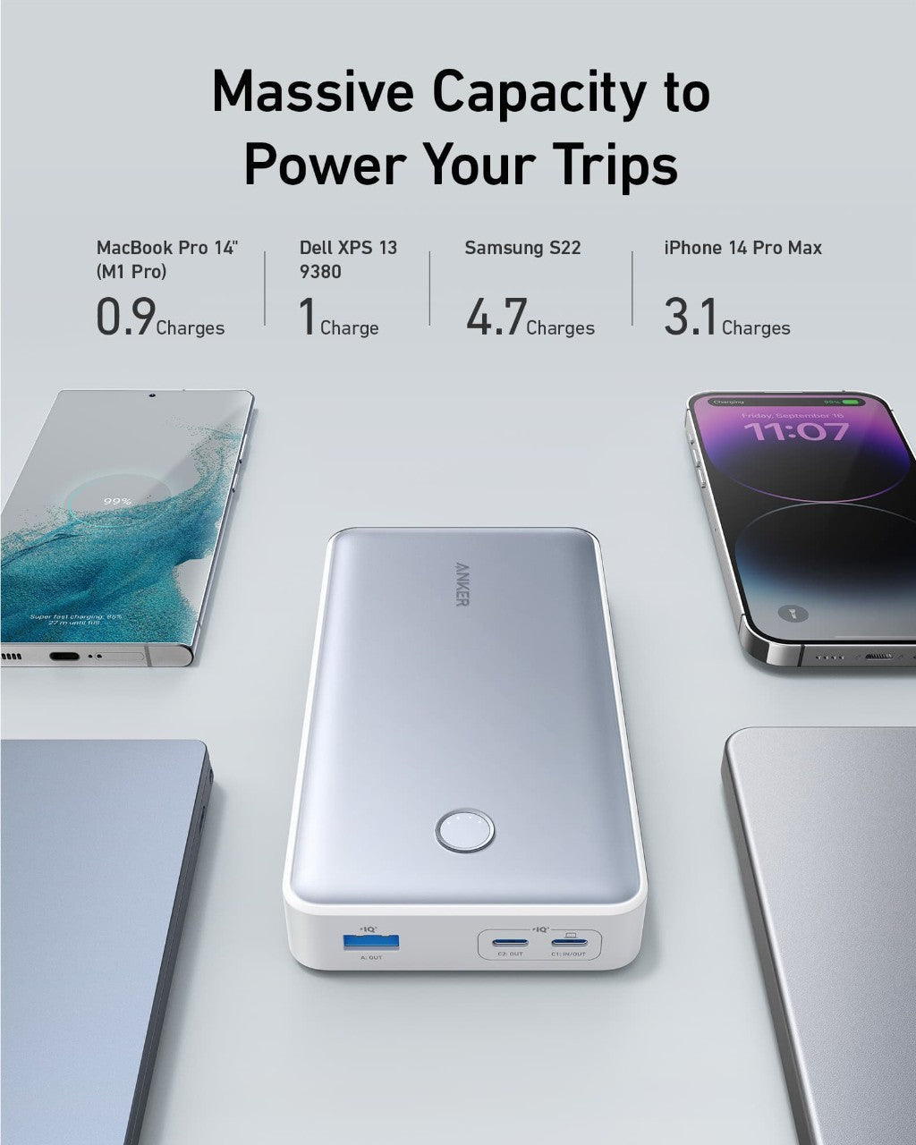 Anker 537 Power Bank PowerCore 24,000mAh for Laptop