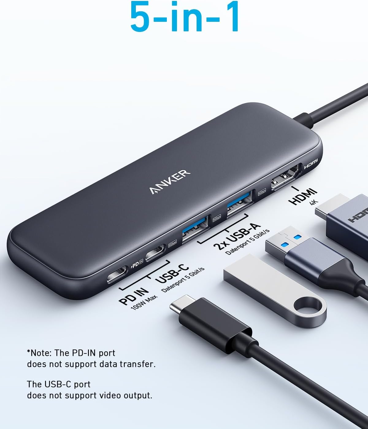 Anker 332 5-in-1 USB-C Hub Aluminium Body