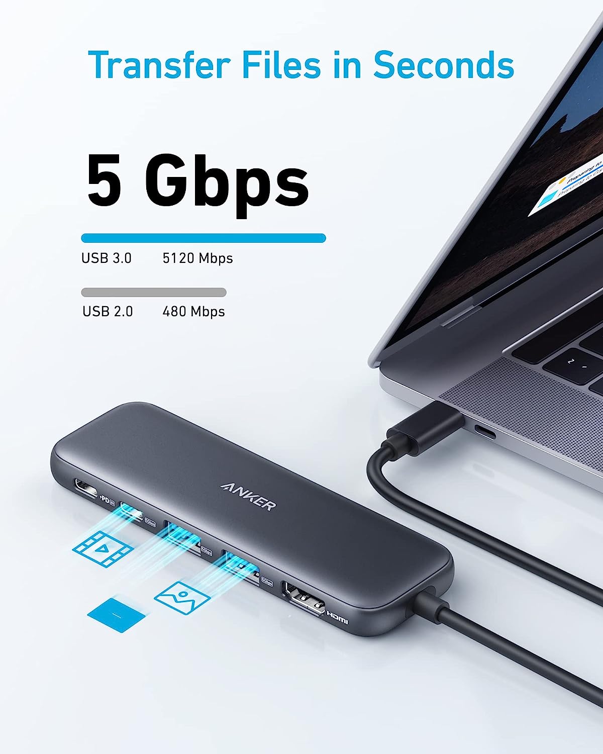 Anker 332 5-in-1 USB-C Hub Aluminium Body