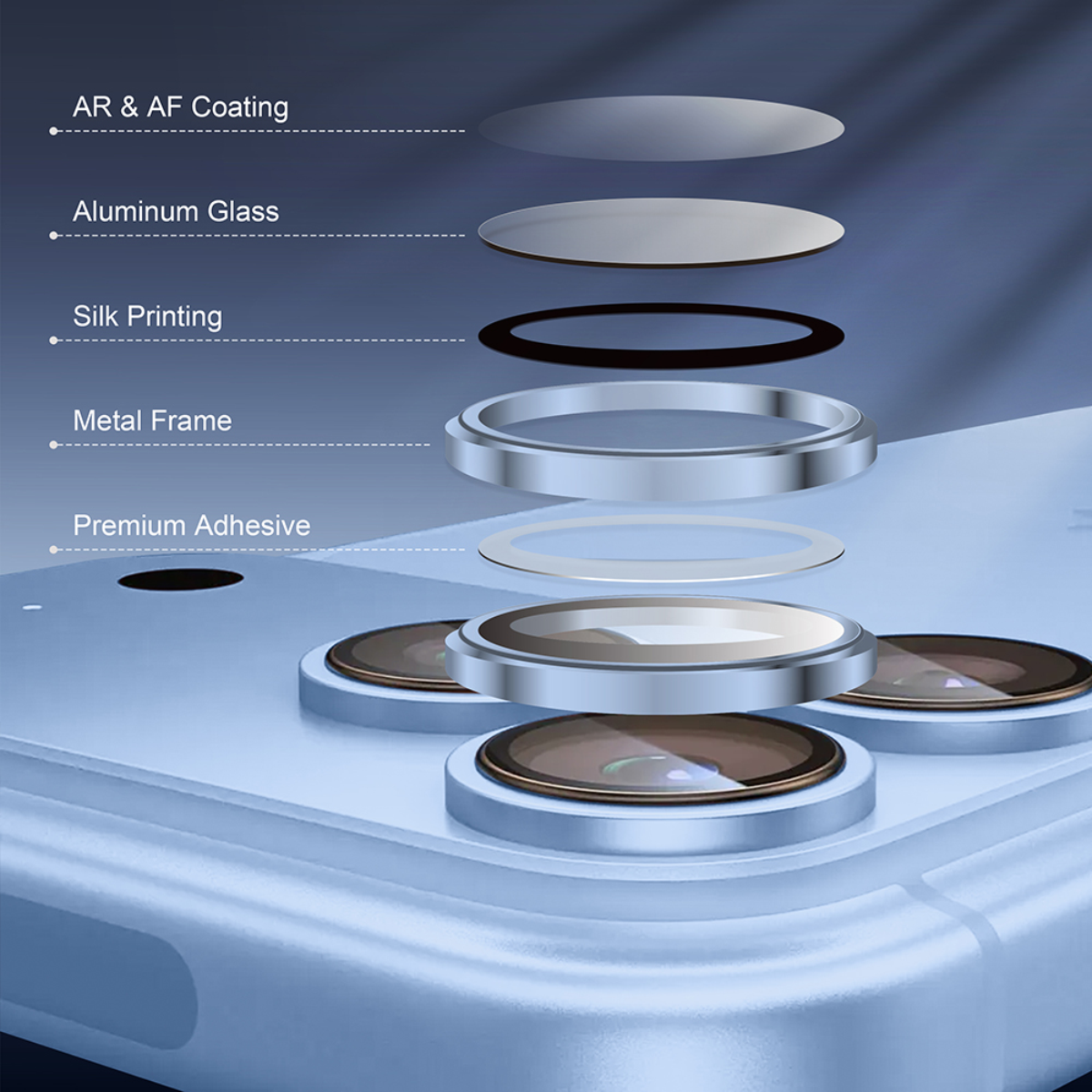 IRIS Camera Lens Protector for iPhone 18 Pro & Pro Max