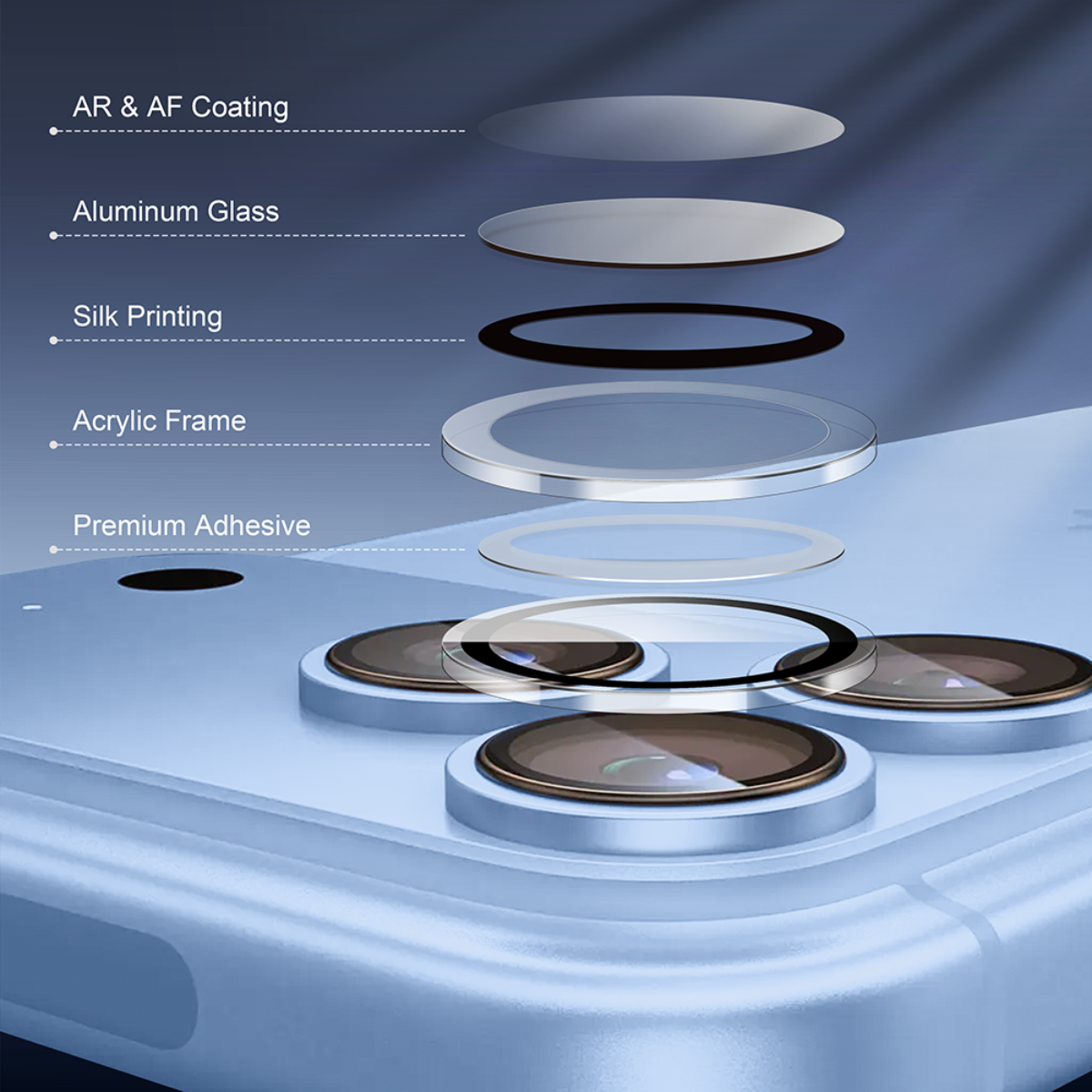 IRIS Camera Lens Protector for iPhone 18 Pro & Pro Max
