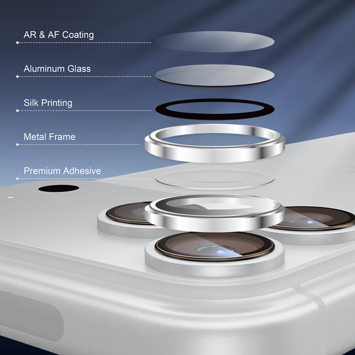 IRIS Camera Lens Protector for iPhone 18 Pro & Pro Max