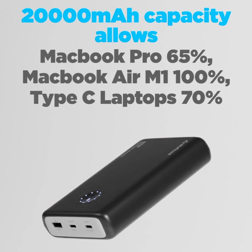 Superpower 20,000mAh 85W Powerbank Grab Your Gadget