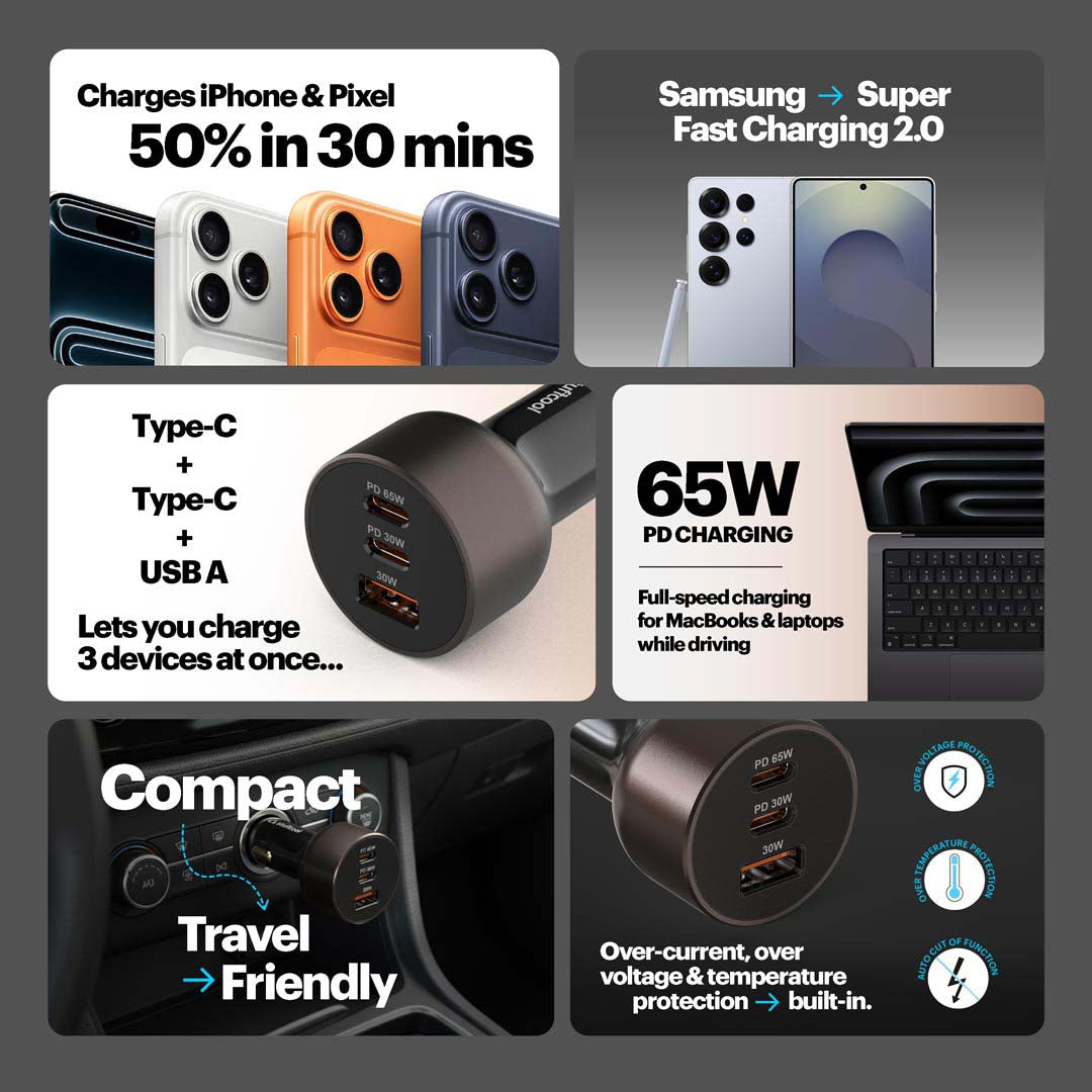 Ultimus Universal Fast Car Charger 128W