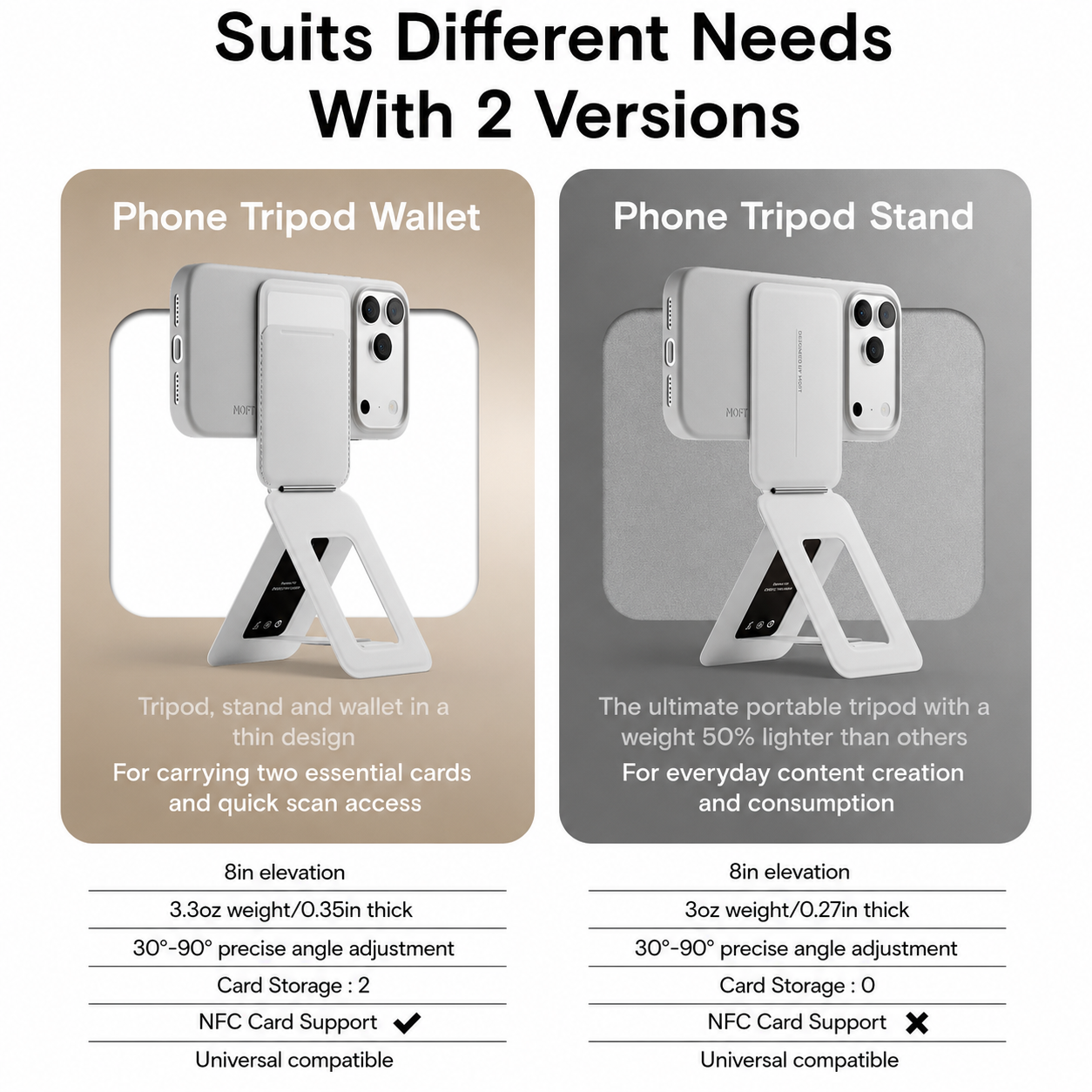 Moft Tripod Stand & Wallet-Compatible Models: iPhone 12/13/14/15/16/17 series (Plus/Pro/Pro Max) and MagSafe-compatible cases. Works with non-MagSafe phones using the included metal ring. With Out Trackable