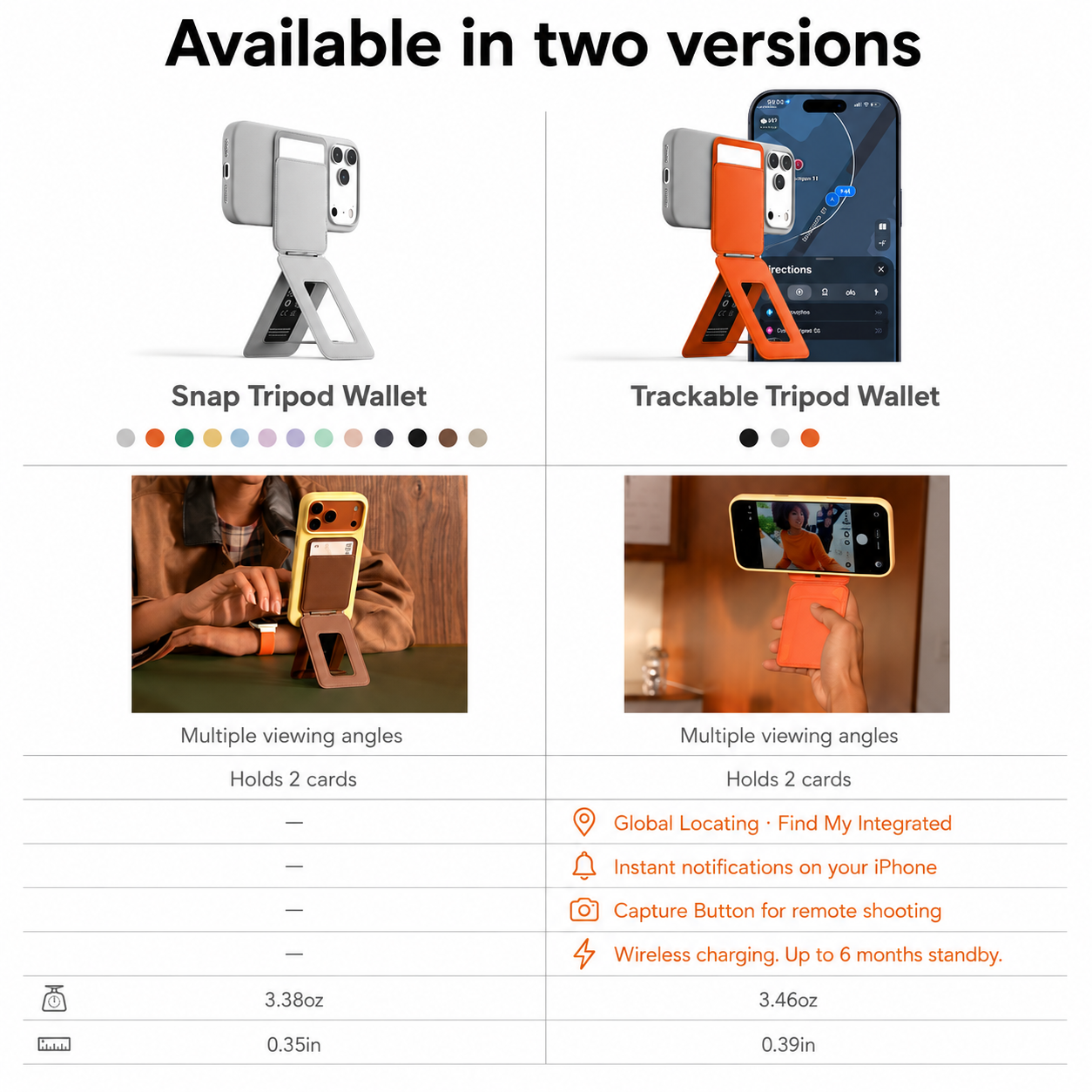 Moft Tripod Stand & Wallet-Compatible Models: iPhone 12/13/14/15/16/17 series (Plus/Pro/Pro Max) and MagSafe-compatible cases. Works with non-MagSafe phones using the included metal ring. with trackable