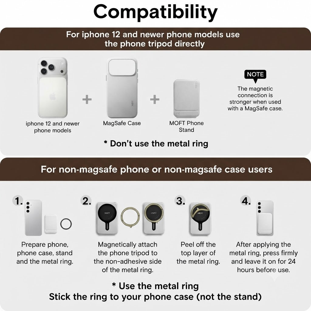Moft Tripod Stand & Wallet-Compatible Models: iPhone 12/13/14/15/16/17 series (Plus/Pro/Pro Max) and MagSafe-compatible cases. Works with non-MagSafe phones using the included metal ring. With Out Trackable