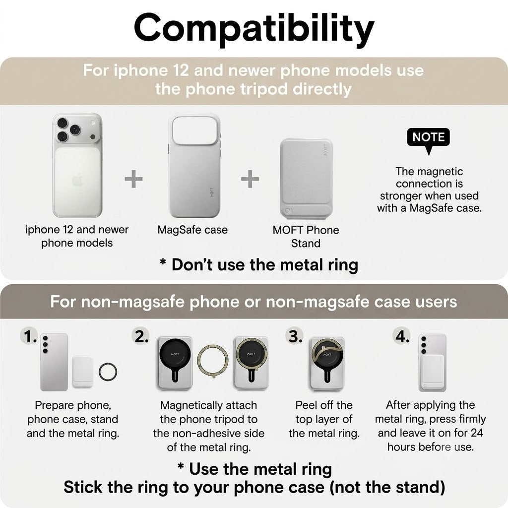 Moft Tripod Stand & Wallet-Compatible Models: iPhone 12/13/14/15/16/17 series (Plus/Pro/Pro Max) and MagSafe-compatible cases. Works with non-MagSafe phones using the included metal ring. With Out Trackable