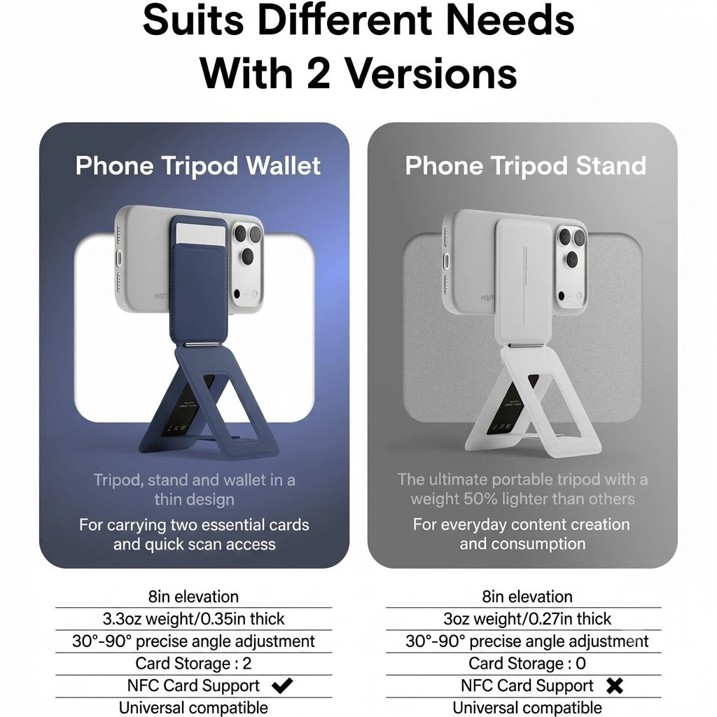 Moft Tripod Stand & Wallet-Compatible Models: iPhone 12/13/14/15/16/17 series (Plus/Pro/Pro Max) and MagSafe-compatible cases. Works with non-MagSafe phones using the included metal ring. With Out Trackable