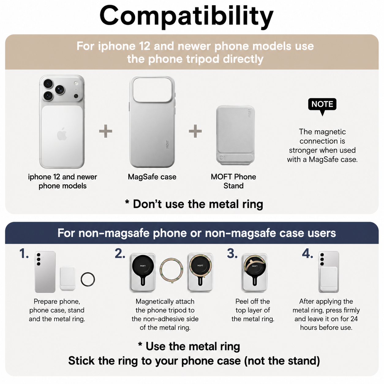 Moft Tripod Stand & Wallet-Compatible Models: iPhone 12/13/14/15/16/17 series (Plus/Pro/Pro Max) and MagSafe-compatible cases. Works with non-MagSafe phones using the included metal ring. With Out Trackable