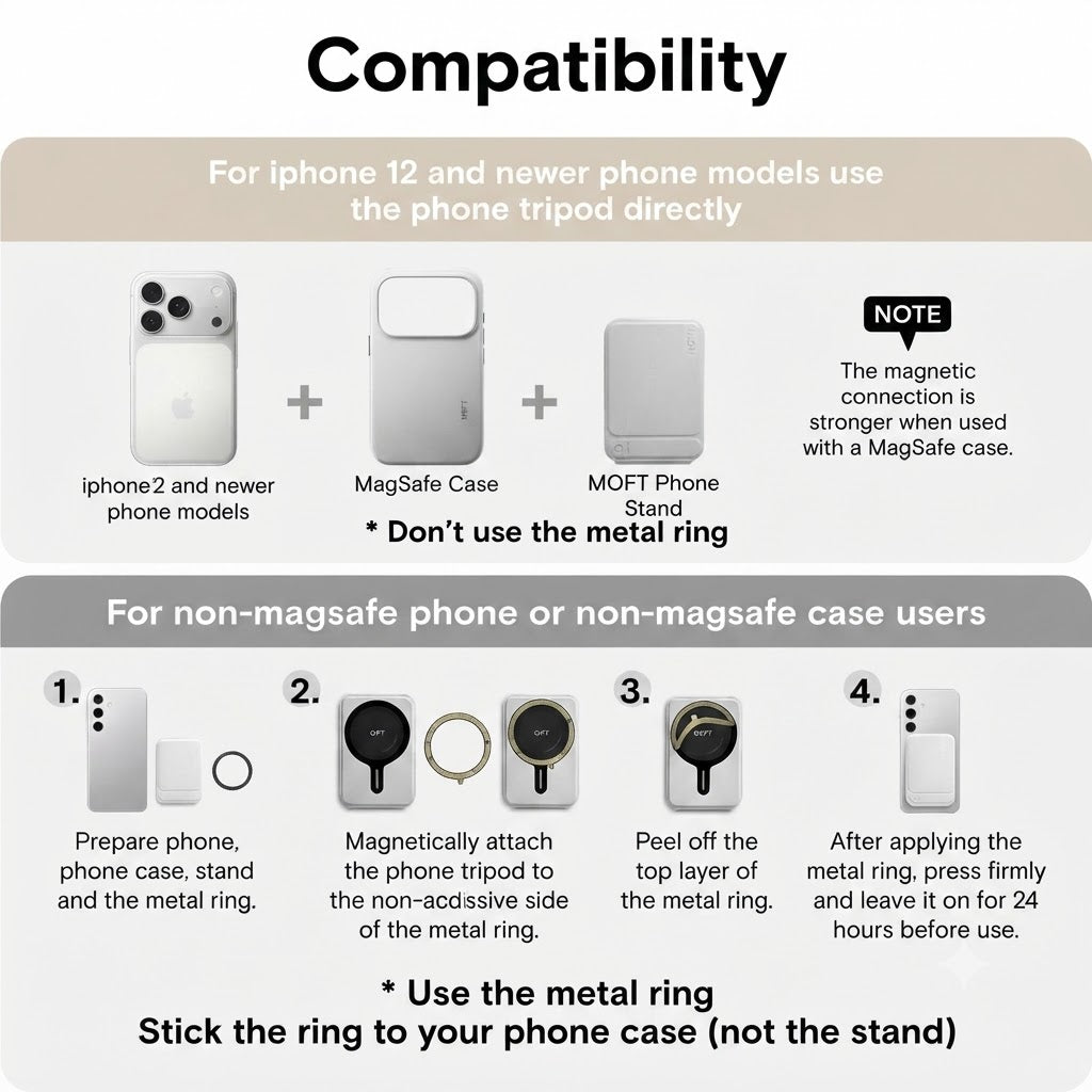 Moft Tripod Stand & Wallet-Compatible Models: iPhone 12/13/14/15/16/17 series (Plus/Pro/Pro Max) and MagSafe-compatible cases. Works with non-MagSafe phones using the included metal ring. With Out Trackable