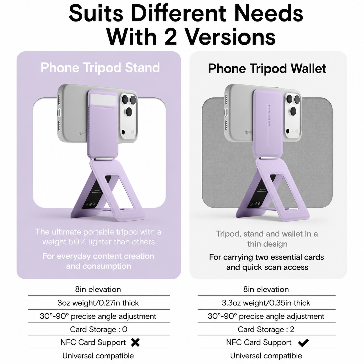 Moft Tripod Stand & Wallet-Compatible Models: iPhone 12/13/14/15/16/17 series (Plus/Pro/Pro Max) and MagSafe-compatible cases. Works with non-MagSafe phones using the included metal ring. With Out Trackable