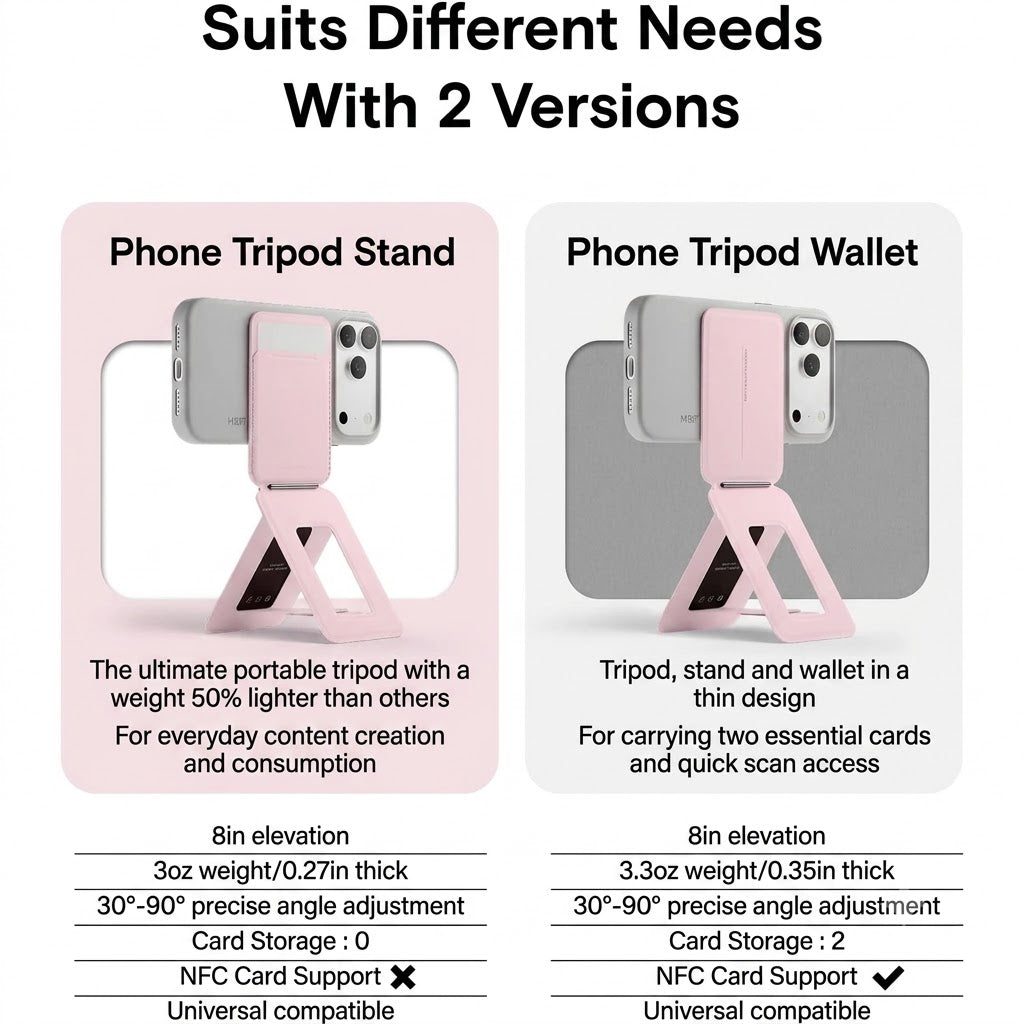Moft Tripod Stand & Wallet-Compatible Models: iPhone 12/13/14/15/16/17 series (Plus/Pro/Pro Max) and MagSafe-compatible cases. Works with non-MagSafe phones using the included metal ring. With Out Trackable